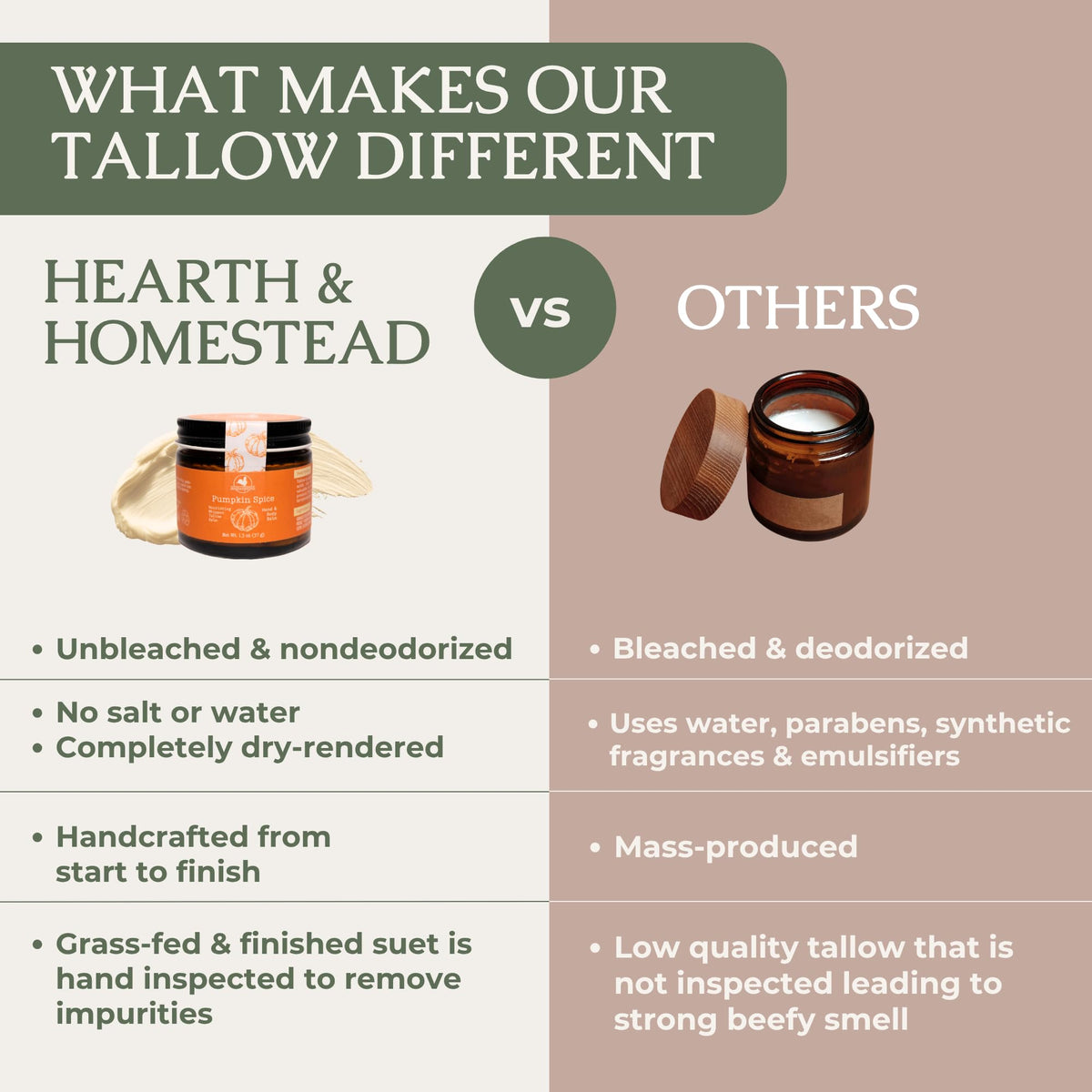 Hearth & Homestead Whipped Beef Tallow for Skin, Vanilla Orange, 2.6oz