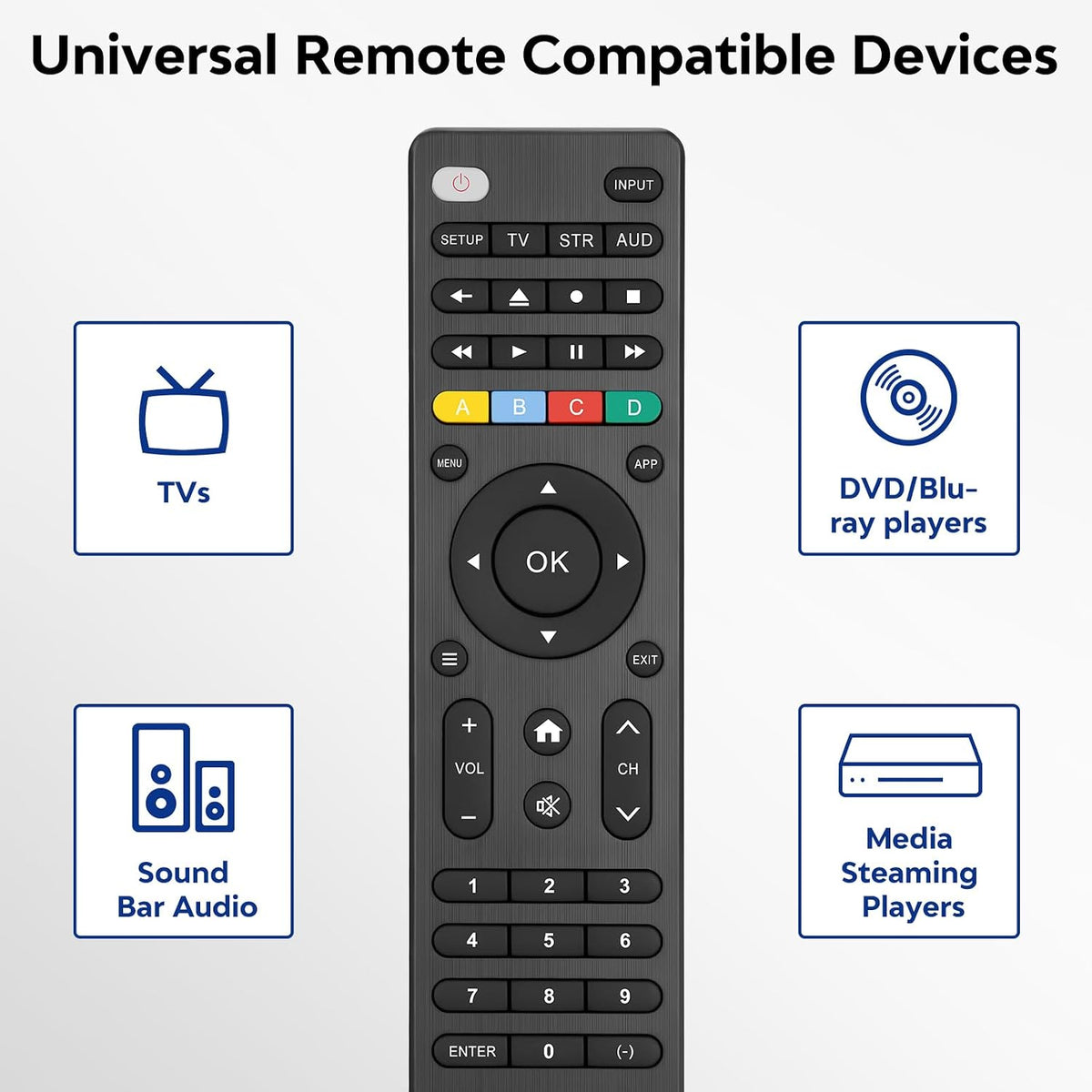 Universal-TV-Remote-Control for Samsung LG Vizio Roku TCL Hisense Sony TVs