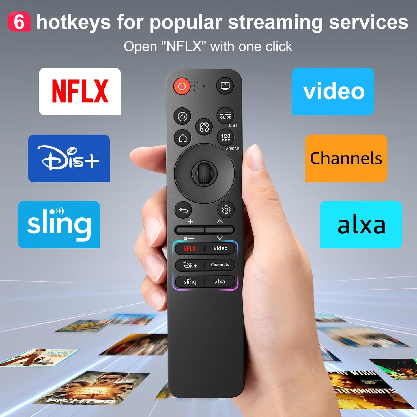 Universal-TV-Remote-Control for Samsung LG Vizio Roku TCL Hisense Sony TVs