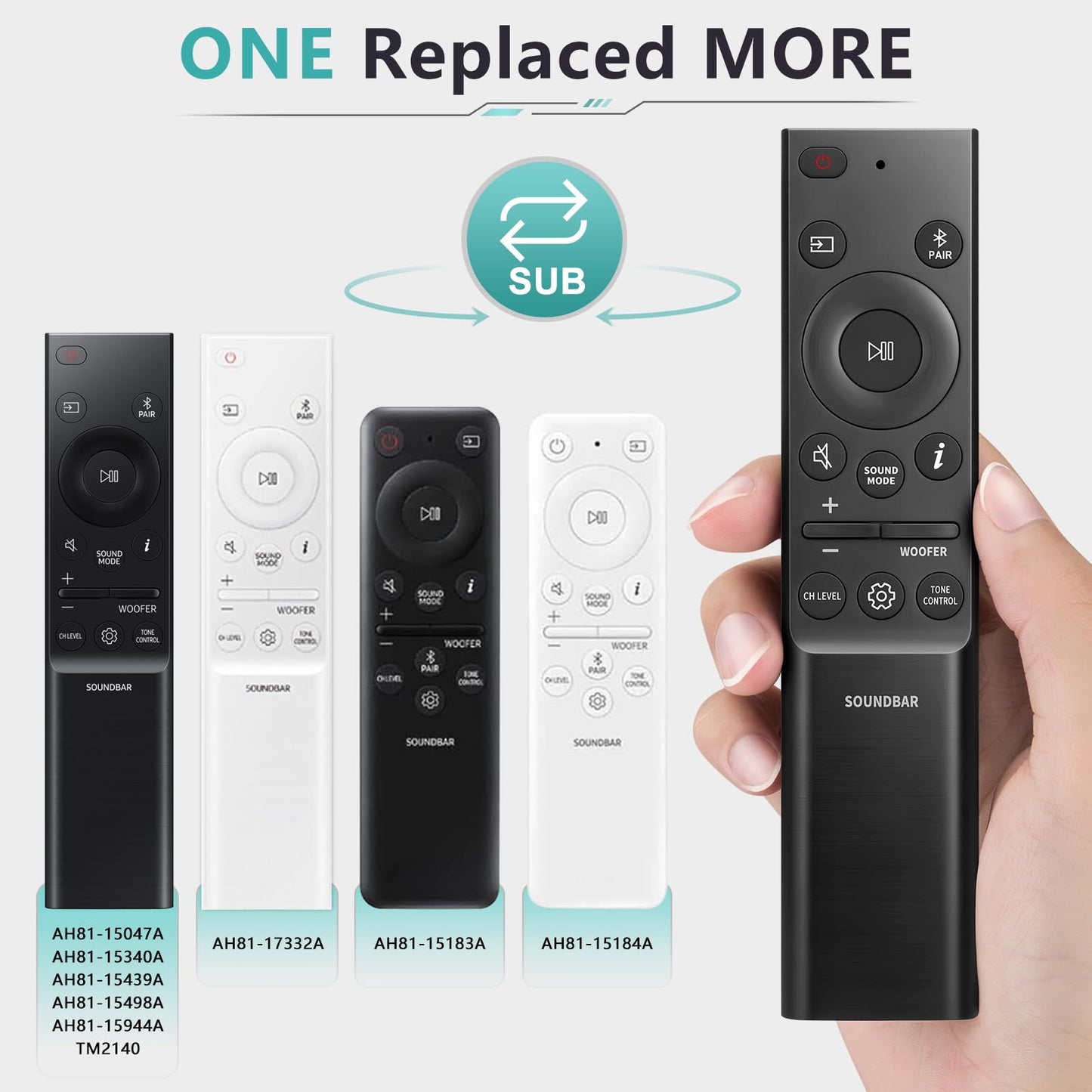 (2 Pack) Replacement Remote for Roku Box Express Player Premiere Control