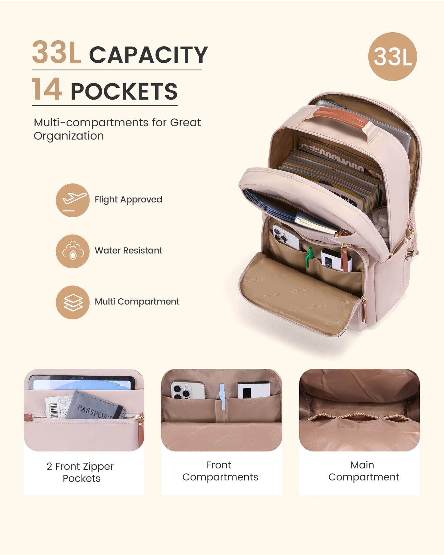 LOVEVOOK Laptop Backpack for Women with Leather Trim & Tumbler Pockets, 15.6" Work Backpack Purse, Travel Personal Item Bag, Carry On Business Computer Bag for Office, School, or Gift, Sage Green