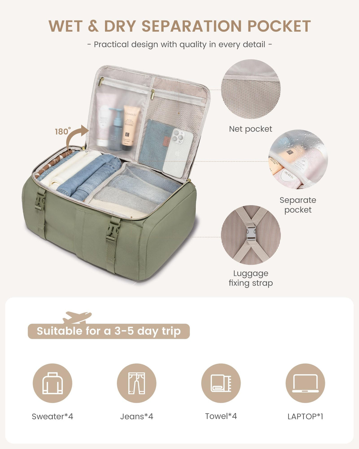 LOVEVOOK Travel Backpack Carry on Flight Approved for Women/Men