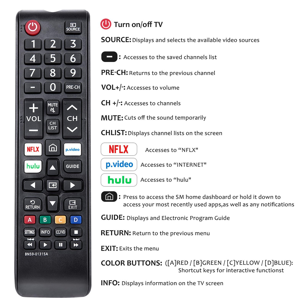 (2 Pack) Replacement Remote for Roku Box Express Player Premiere Control
