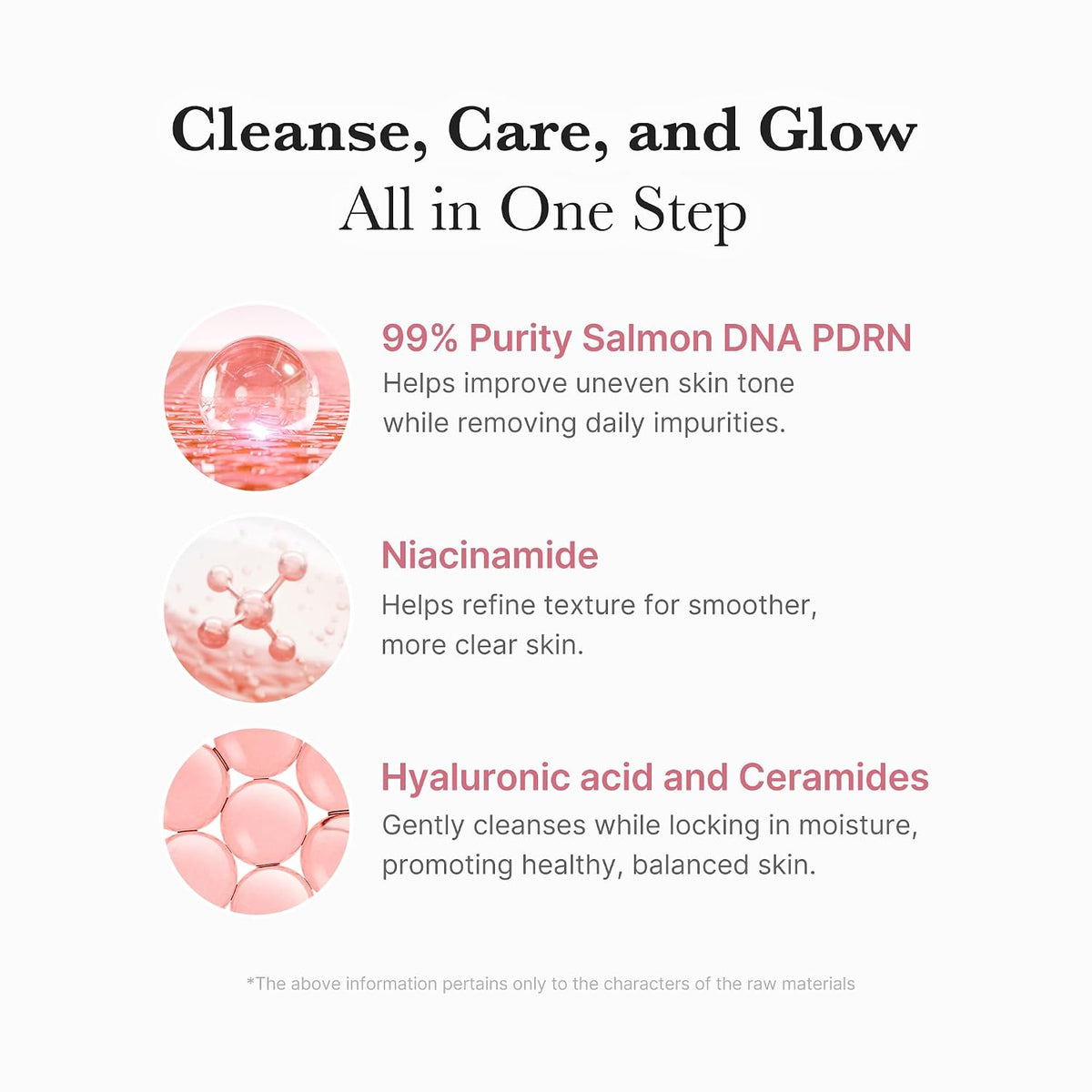 medicube Facial Cleanser Zero Pore Capsule Foam Cleanser
