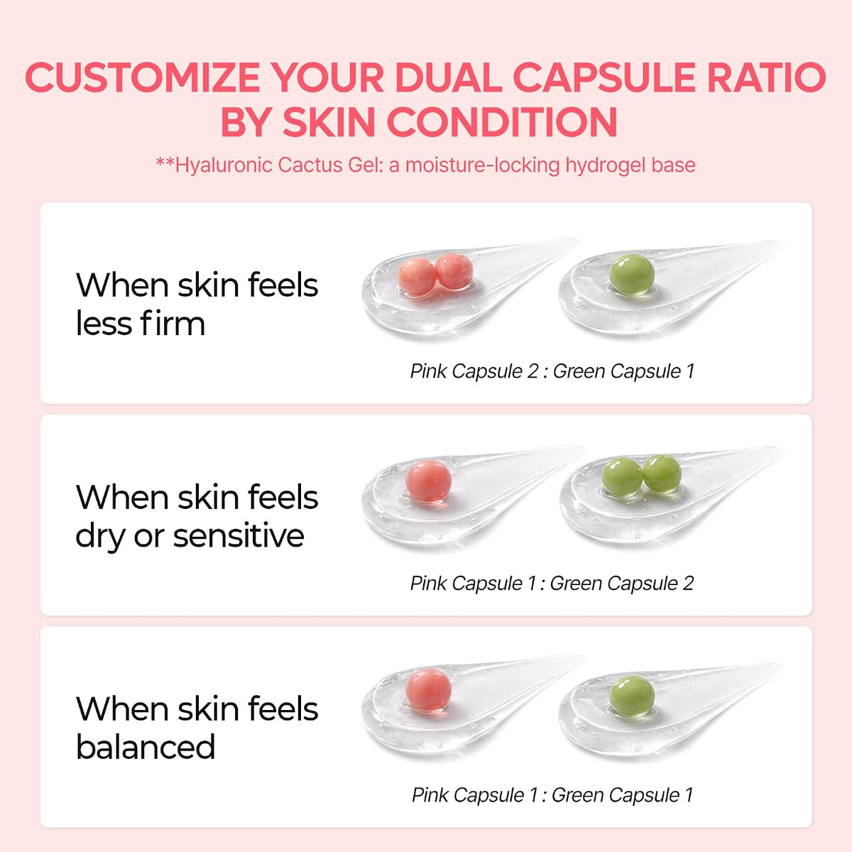 Dr.Melaxin Cactox Pore Dual Capsule Cream – Pore Minimizing Hydrating Face Cream with Cactus Extract, PDRN & Vegan Collagen for Firmness & Skin Repair