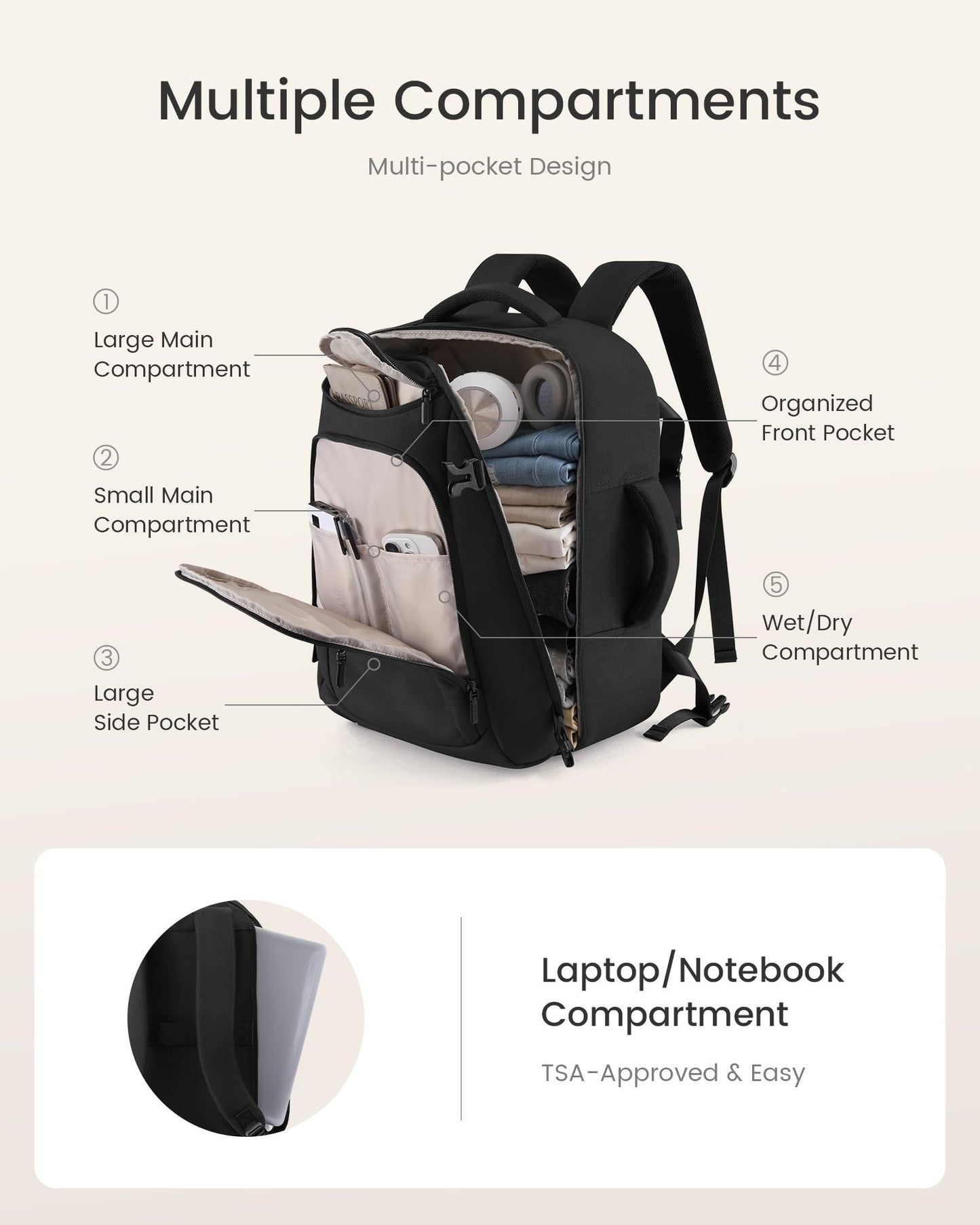 LOVEVOOK 40L Travel Backpack for Women & Men, Airline Approved Carry On Bag