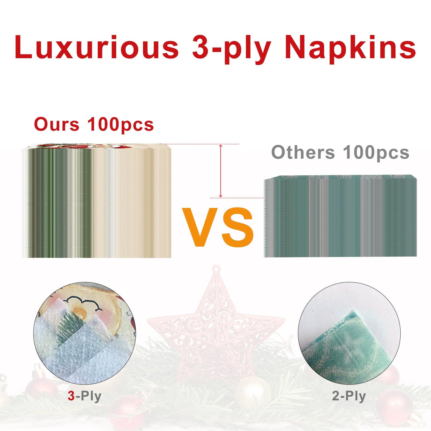 Fall Thanksgiving Paper Napkins, Dinner Napkins, Hand Towels, 100 Pack