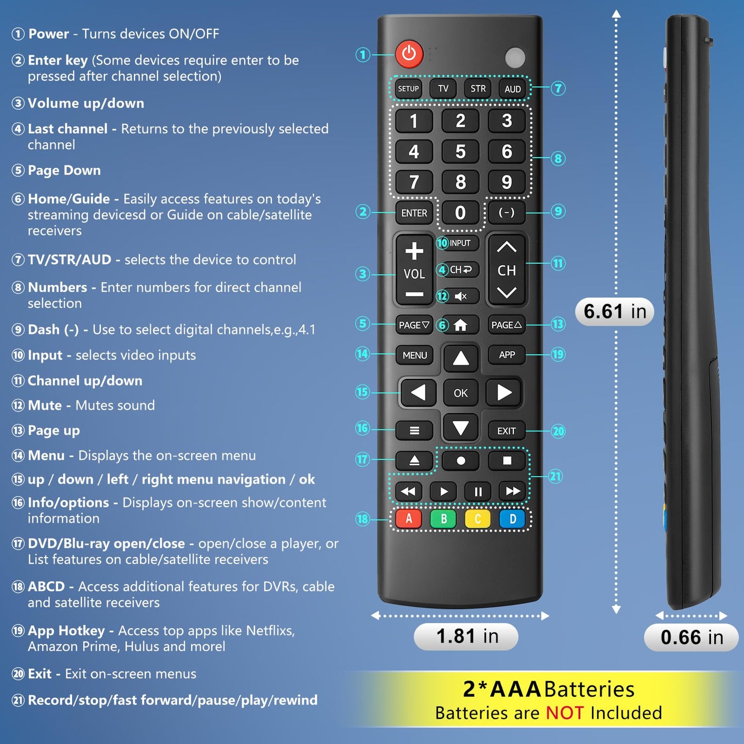 (2 Pack) Replacement Remote for Roku Box Express Player Premiere Control