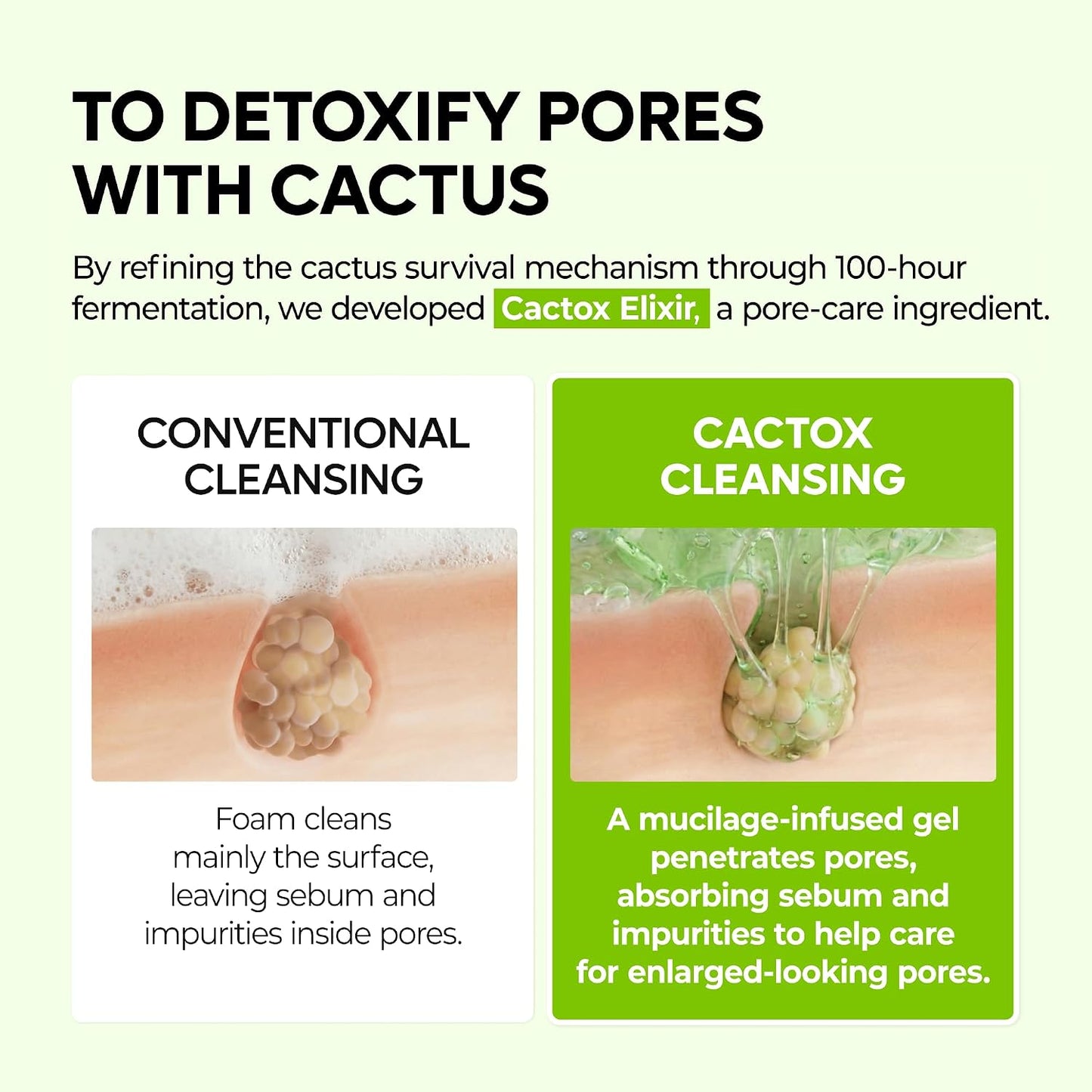 Dr.Melaxin Cactox Pore Relief Gel Cleanser, Hydrating Gel-to-Foam Facial Cleanser for Pore Cleansing and Enlarged-Looking Pores, 120ml