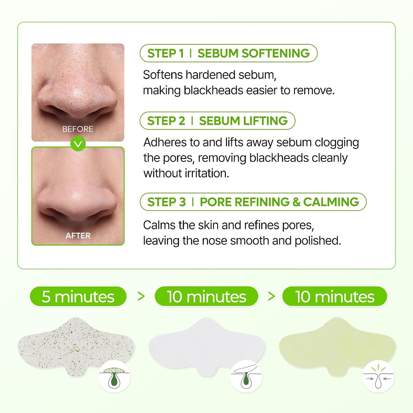Dr.Melaxin CACTOX 3-STEP NOSE MASK PACK with AHA & PHA for Sebum Softening Pore Tightening Skin Repair 3-Step Nose Pore Pack