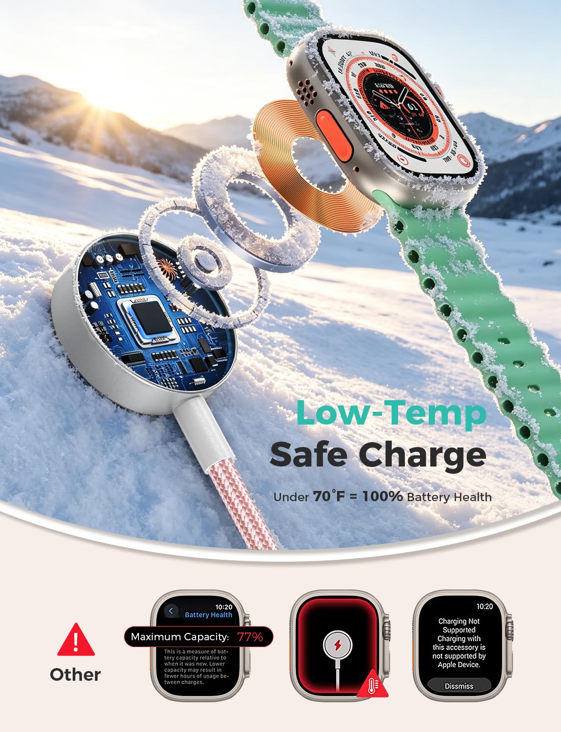 Travel Essentials,3 in 2 USB C Cable for Apple Watch Charger,iPhone Charger,Multi Charging Cable,Cruise Vacation Camping Essentials,Portable for iWatch Series 11-2/Ultra/SE & iPhone 17-12,Car,Pink