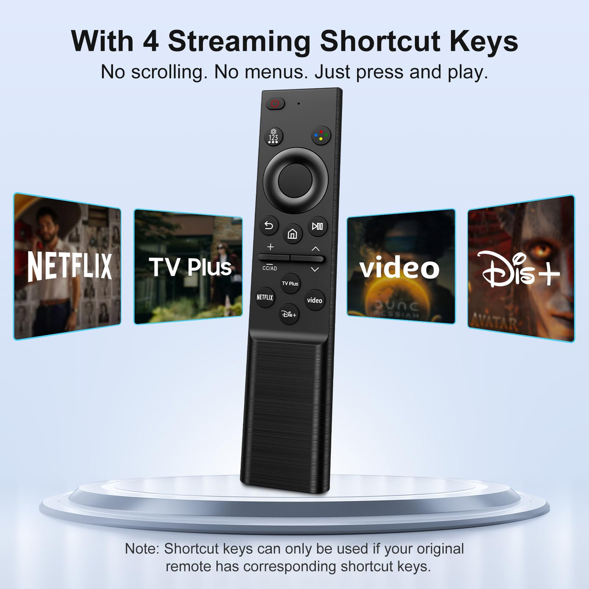 Universal-TV-Remote-Control for Samsung LG Vizio Roku TCL Hisense Sony TVs