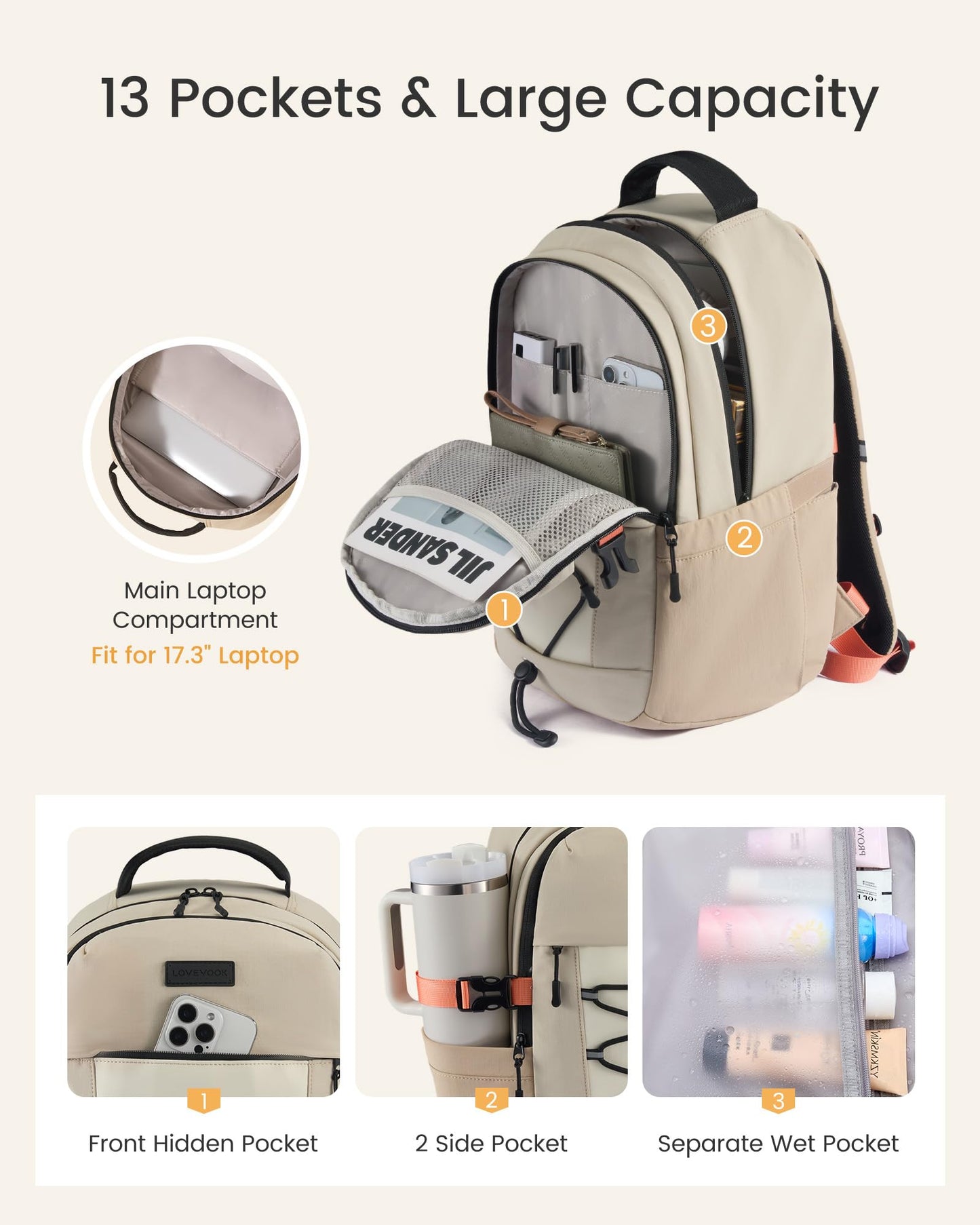 LOVEVOOK Laptop Backpack for College, Work Backpack for Women & Men