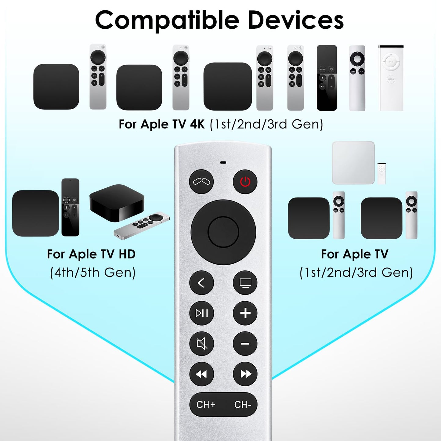 (2 Pack) Replacement Remote for Roku Box Express Player Premiere Control