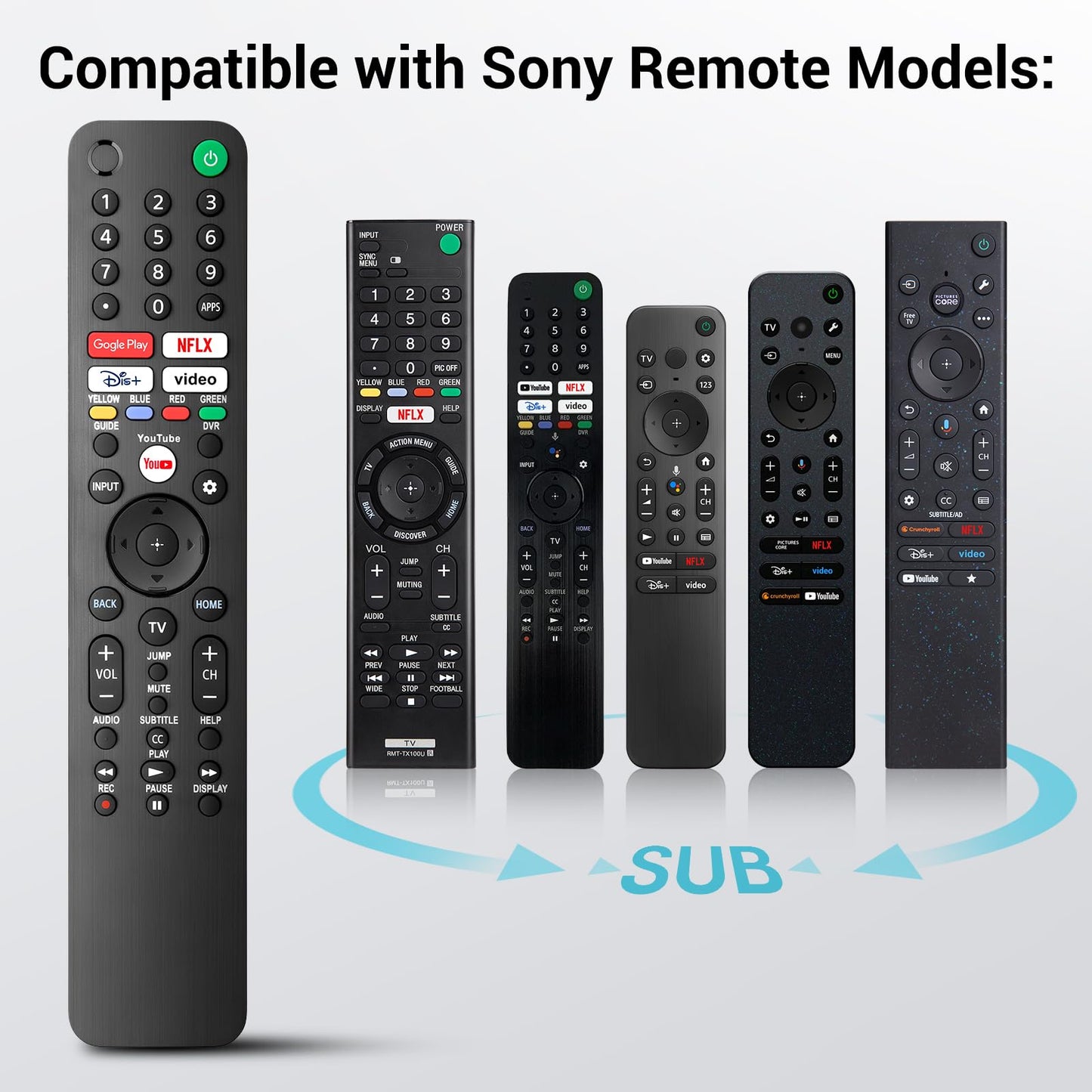 Universal-TV-Remote-Control for Samsung LG Vizio Roku TCL Hisense Sony TVs
