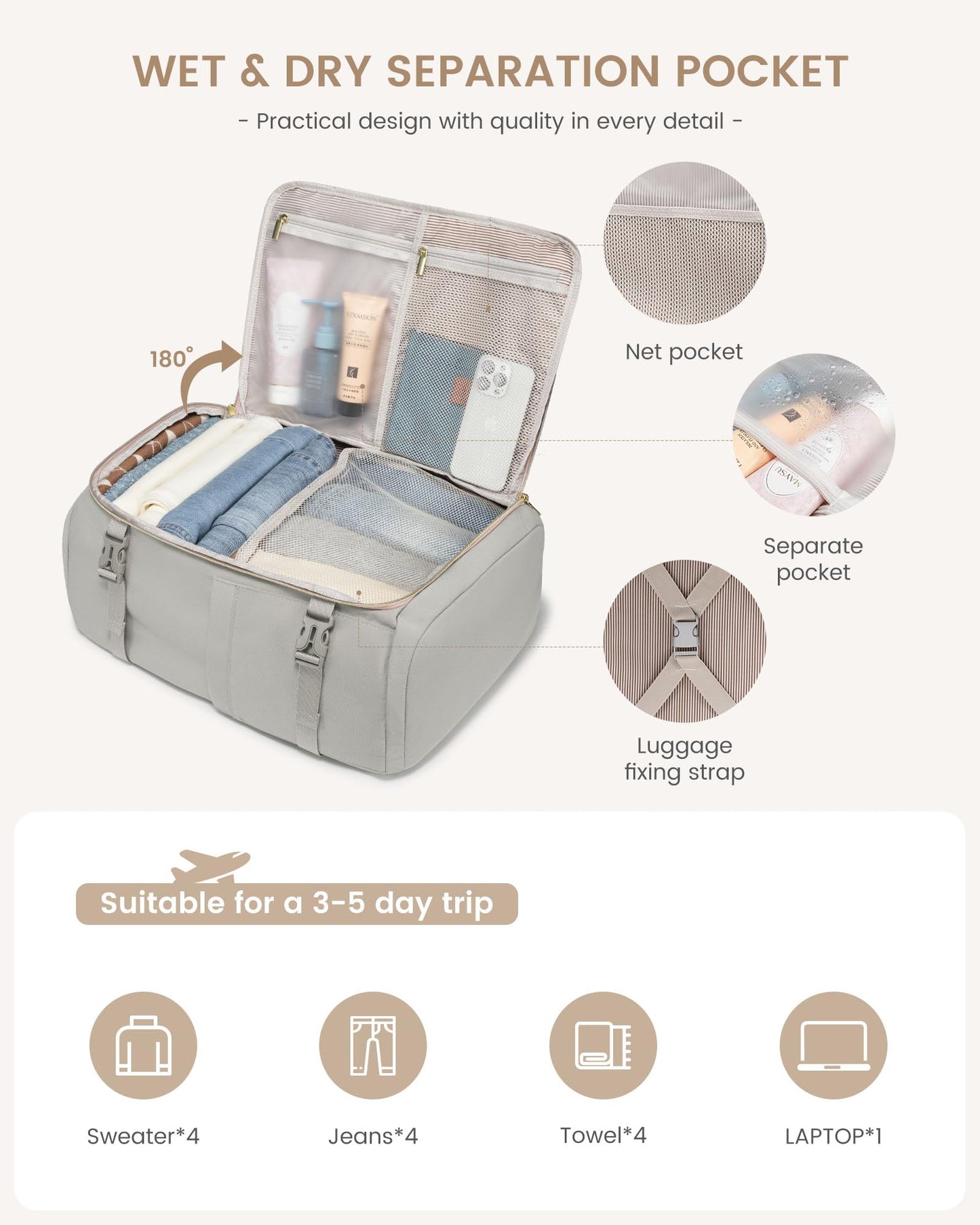 LOVEVOOK Travel Backpack Carry on Flight Approved for Women/Men