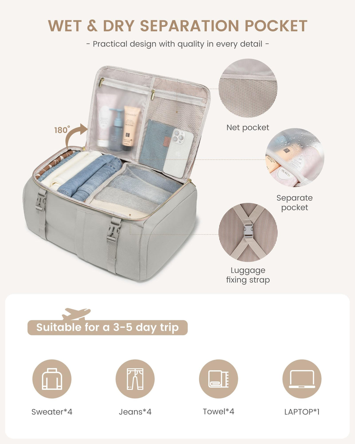 LOVEVOOK Travel Backpack Carry on Flight Approved for Women/Men