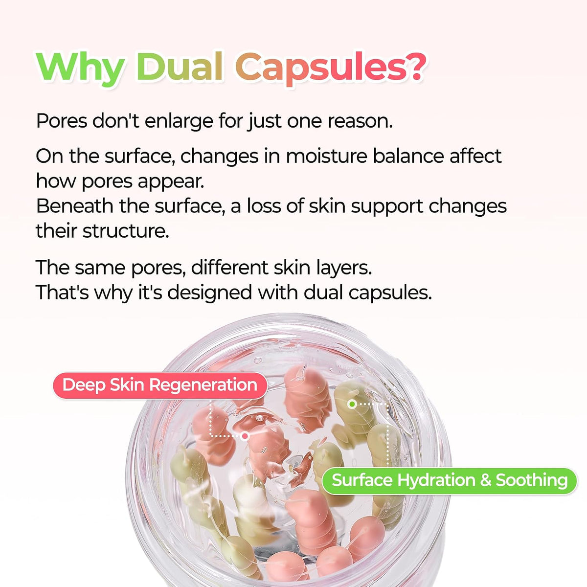 Dr.Melaxin Cactox Pore Dual Capsule Cream – Pore Minimizing Hydrating Face Cream with Cactus Extract, PDRN & Vegan Collagen for Firmness & Skin Repair