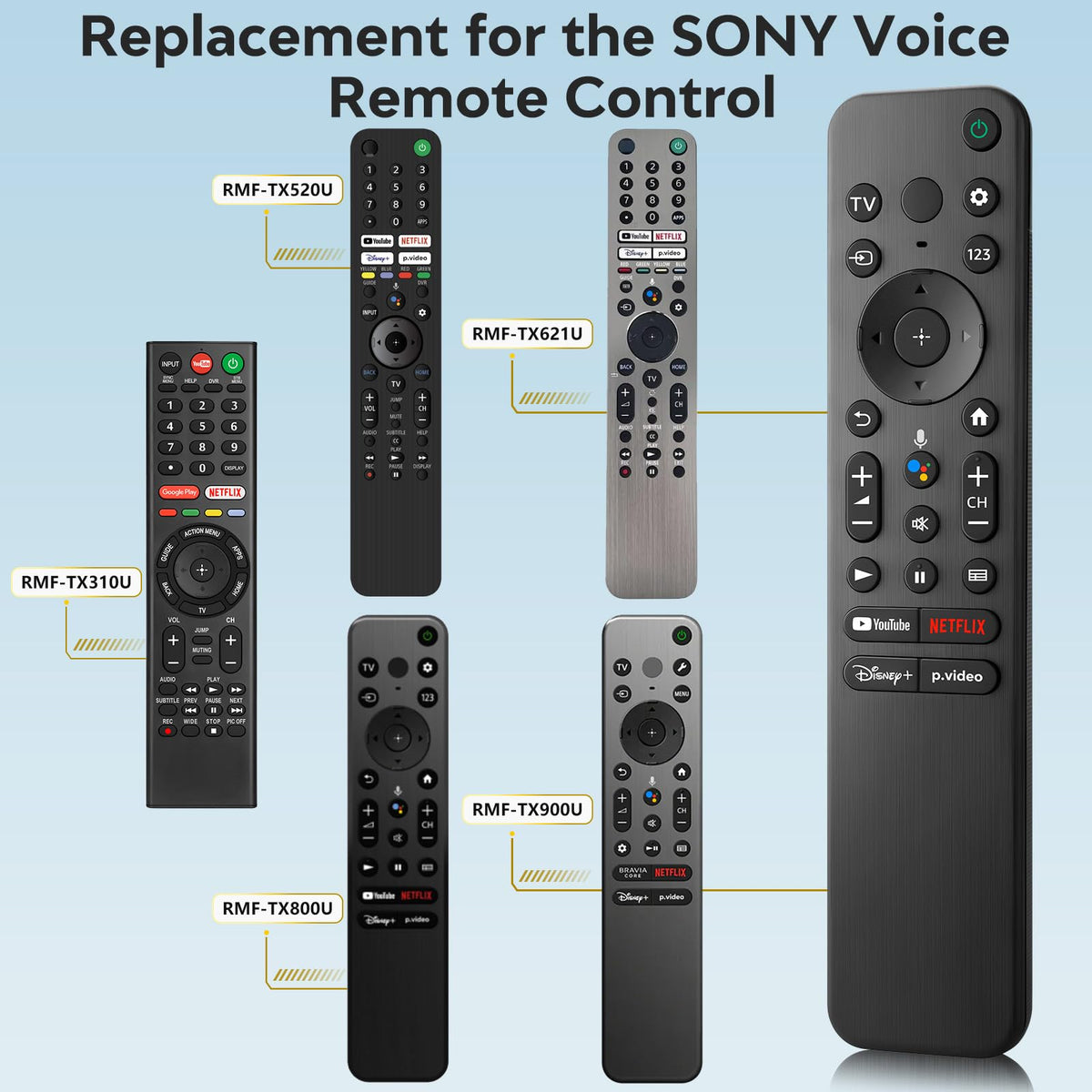 Universal-TV-Remote-Control for Samsung LG Vizio Roku TCL Hisense Sony TVs