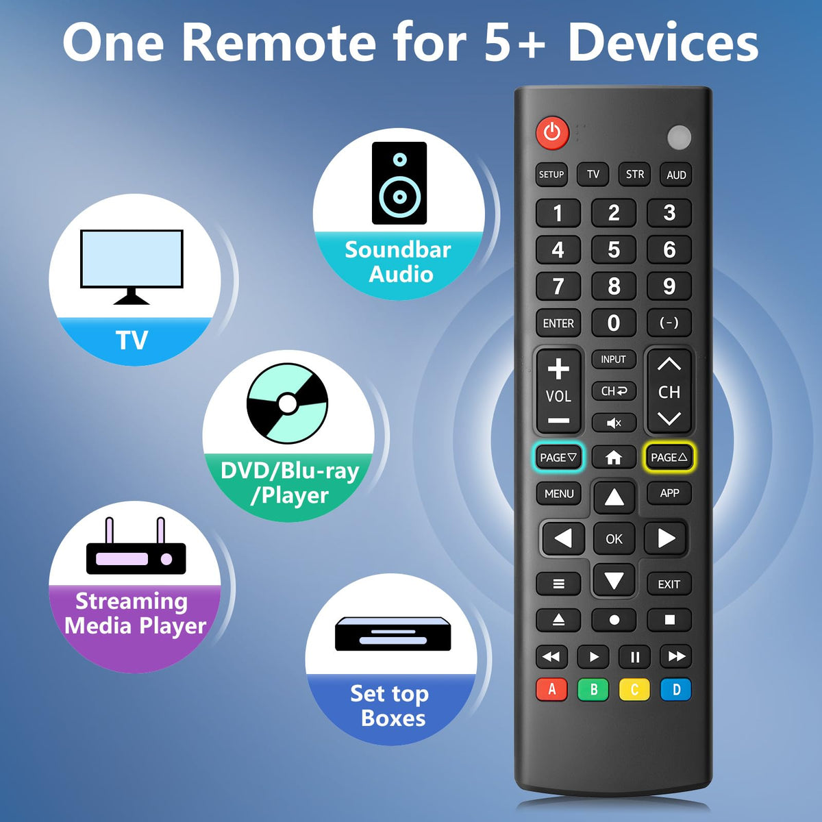 (2 Pack) Replacement Remote for Roku Box Express Player Premiere Control