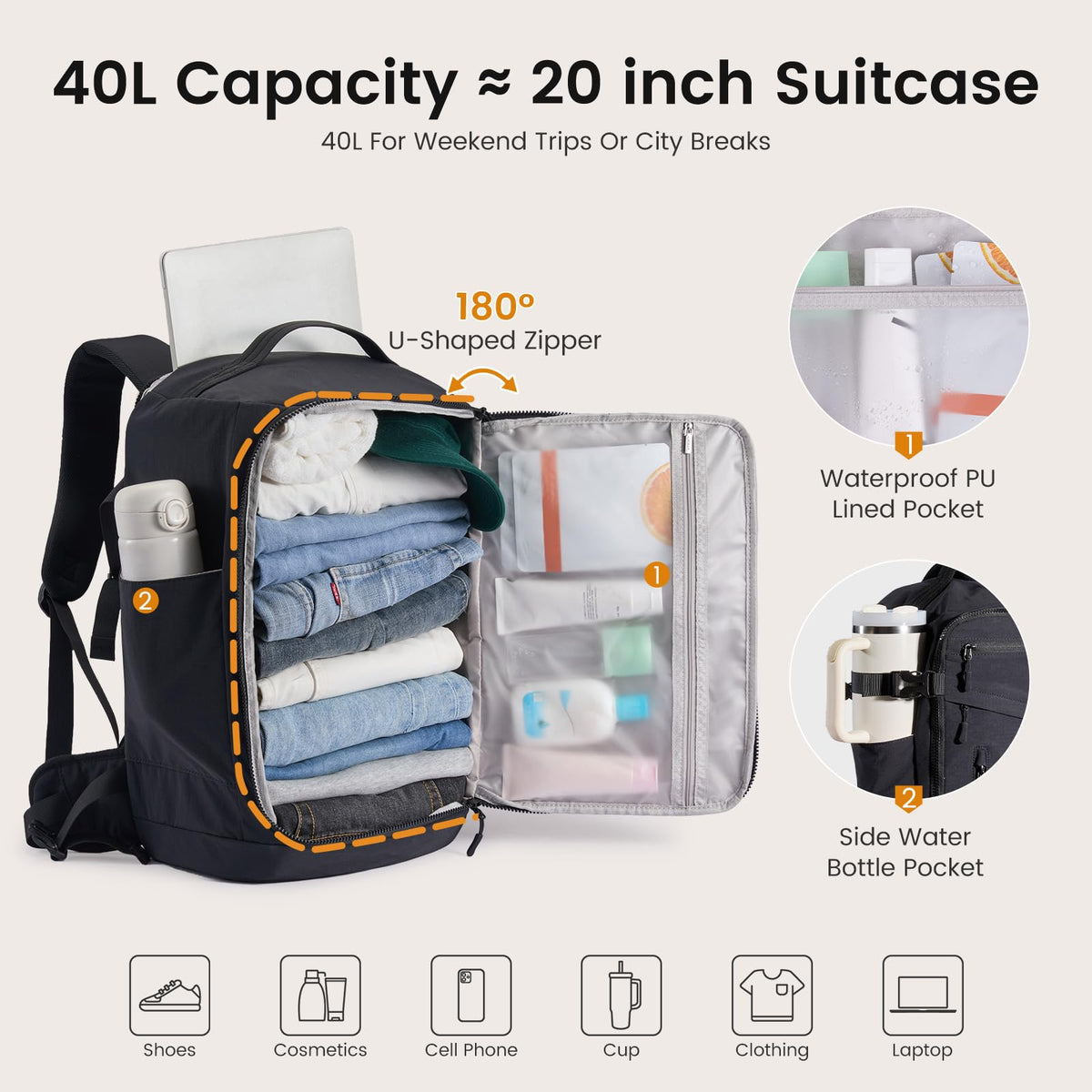LOVEVOOK Travel Backpack for Women Men, Airline Approved Carry On Luggage