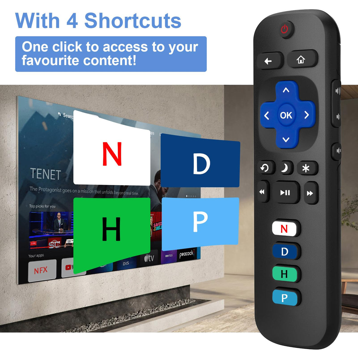 (2 Pack) Replacement Remote for Roku Box Express Player Premiere Control