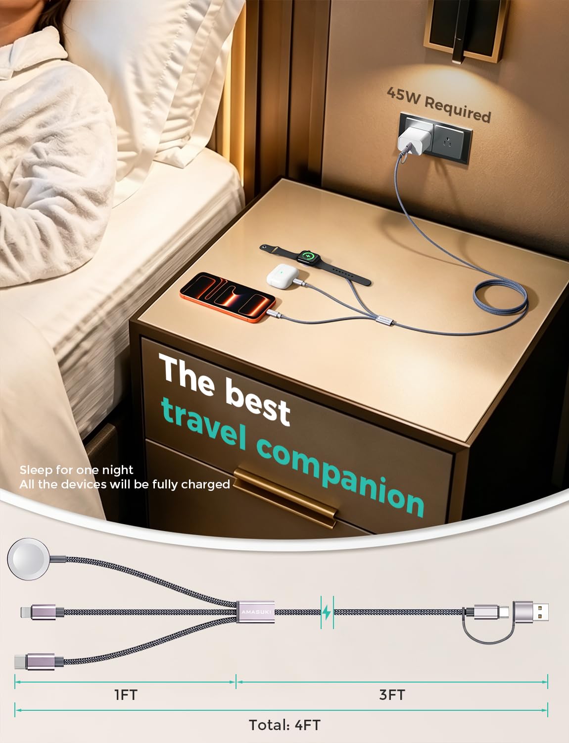 Travel Essentials,3 in 2 USB C Cable for Apple Watch Charger,iPhone Charger,Multi Charging Cable,Cruise Vacation Camping Essentials,Portable for iWatch Series 11-2/Ultra/SE & iPhone 17-12,Car,Pink