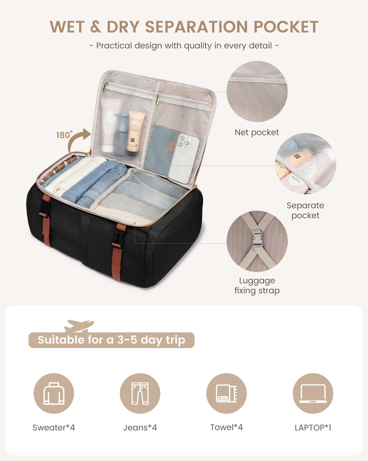LOVEVOOK Travel Backpack Carry on Flight Approved for Women/Men