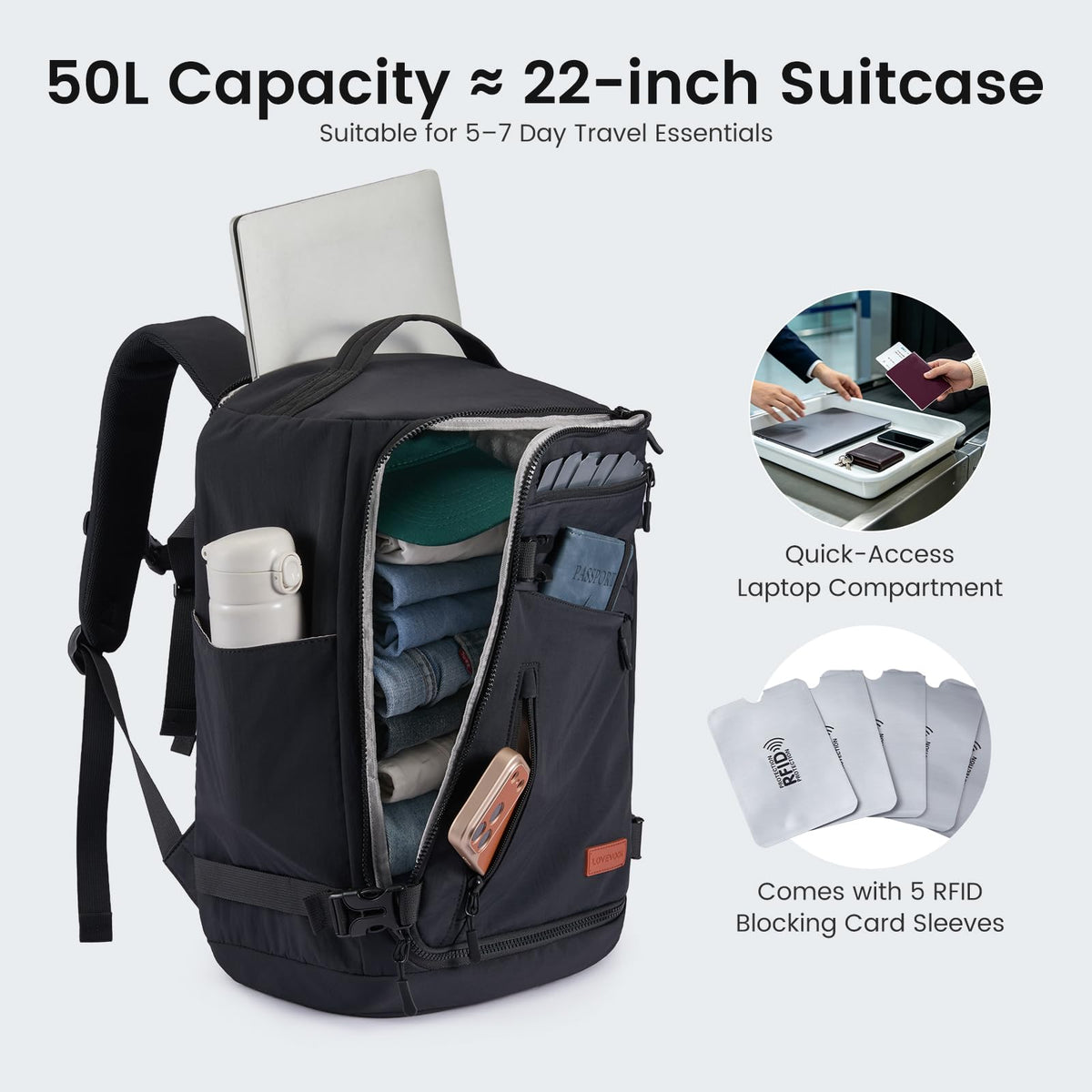 LOVEVOOK Travel Backpack for Women Men, Airline Approved Carry On Luggage