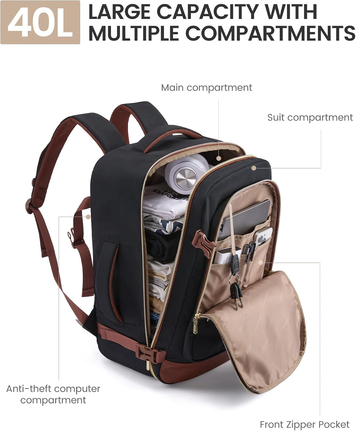LOVEVOOK 40L Travel Backpack for Women Men with Garment Bag, Airline Approved Carry on Luggage Travel Essentials with 3 Packing Cubes, TSA Overnight Bags Weekender Essentials Backpacks fits 17" Laptop