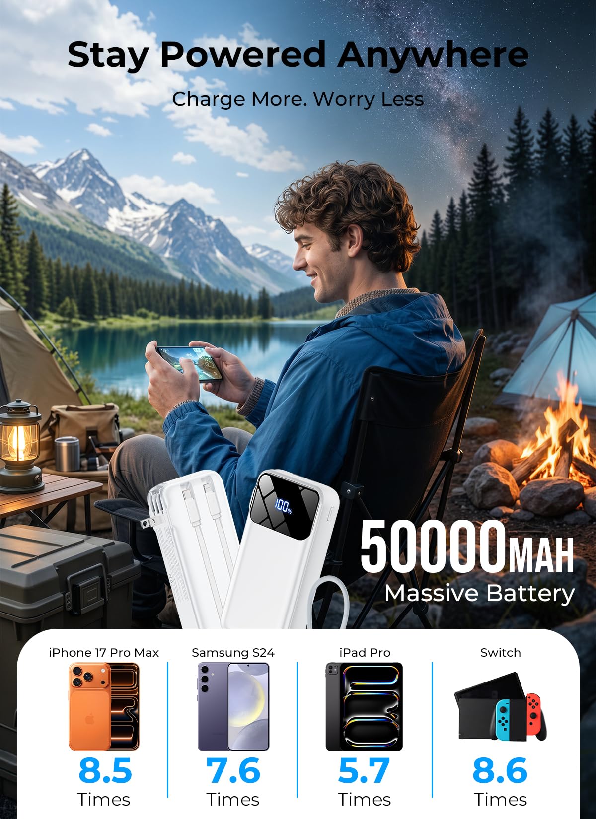 Portable Charger 50000mAh, Power Bank with Built-in Cables & Wall Plug