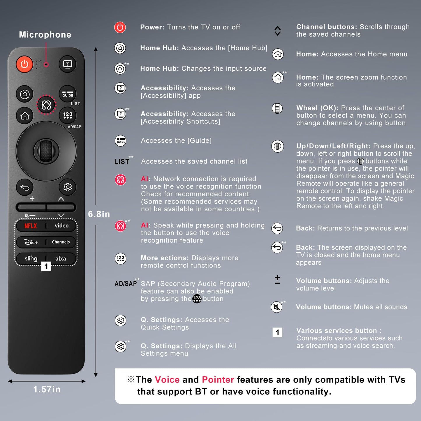 Universal-TV-Remote-Control for Samsung LG Vizio Roku TCL Hisense Sony TVs