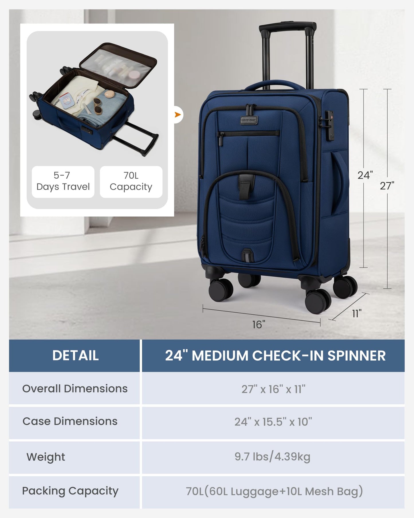 Carry On Luggage 22x14x9 Airline Approved with TSA Lock for Business Trip