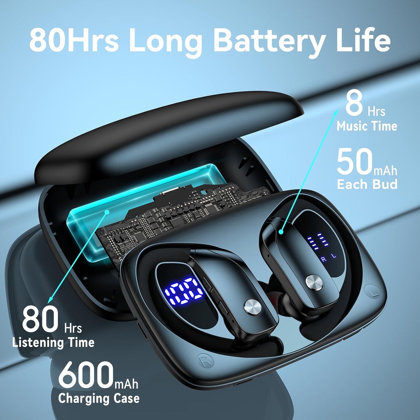 bmani Ear Buds Wireless Earbuds Bluetooth Headphones with 80H Playtime LED Display Case, Over-Ear Hook with Mic, Stereo Sound, Easy Button Controls, Sports Earphones for Running Workout Gym Black