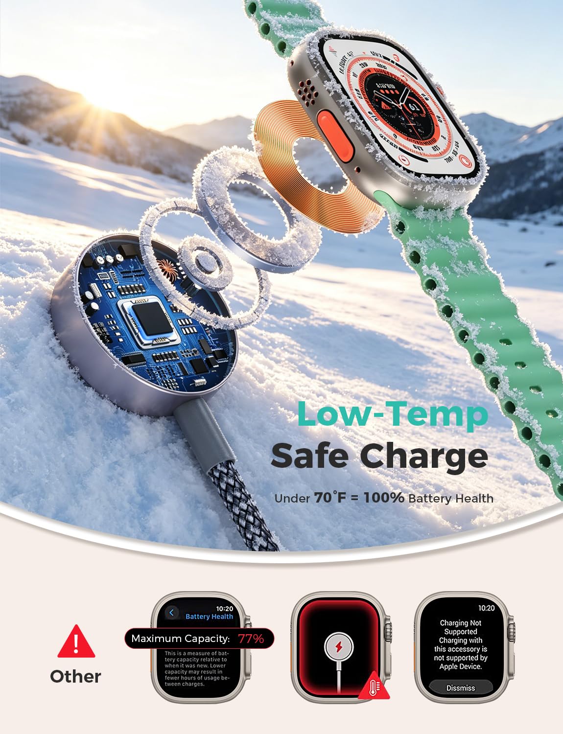 Travel Essentials,3 in 2 USB C Cable for Apple Watch Charger,iPhone Charger,Multi Charging Cable,Cruise Vacation Camping Essentials,Portable for iWatch Series 11-2/Ultra/SE & iPhone 17-12,Car,Pink