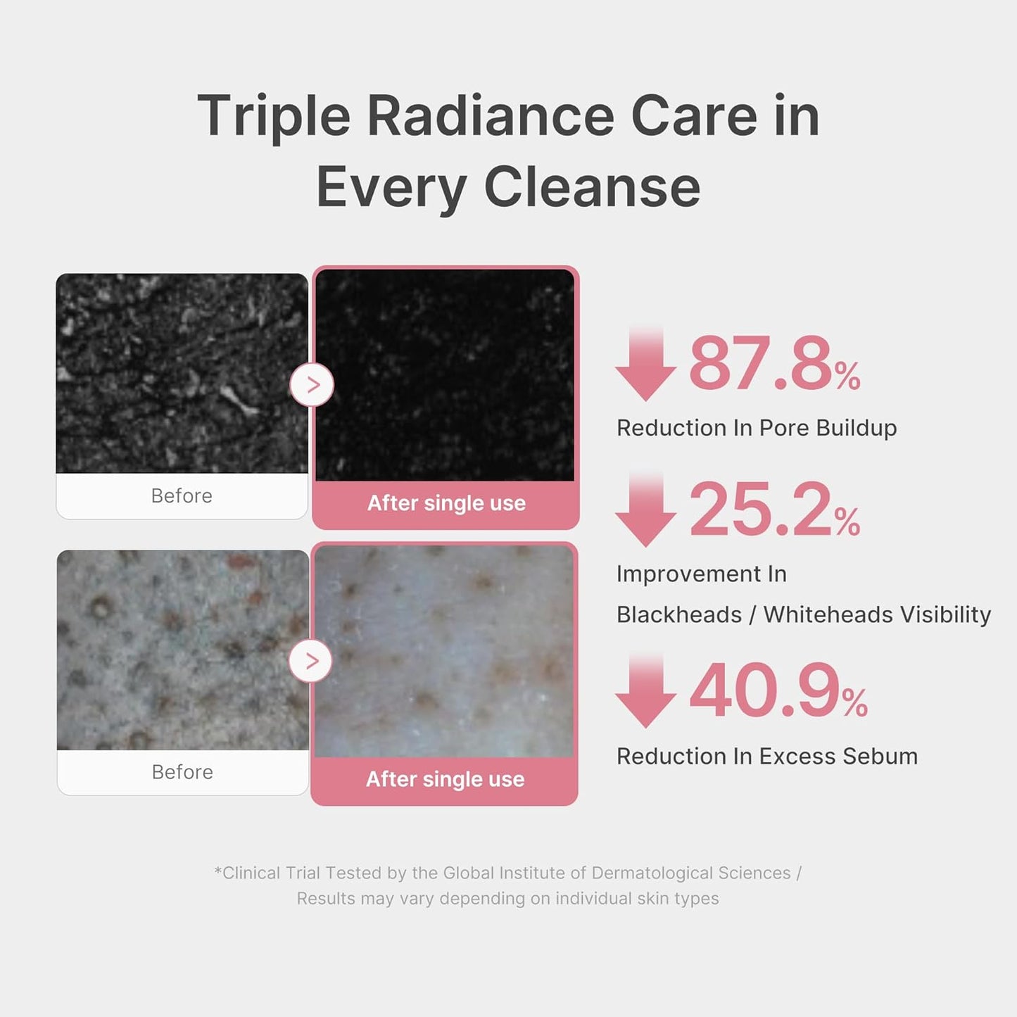 medicube Facial Cleanser Zero Pore Capsule Foam Cleanser