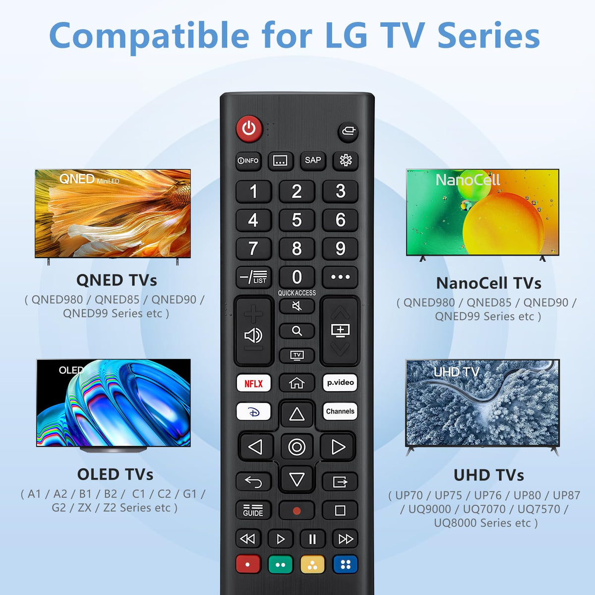 Universal-TV-Remote-Control for Samsung LG Vizio Roku TCL Hisense Sony TVs
