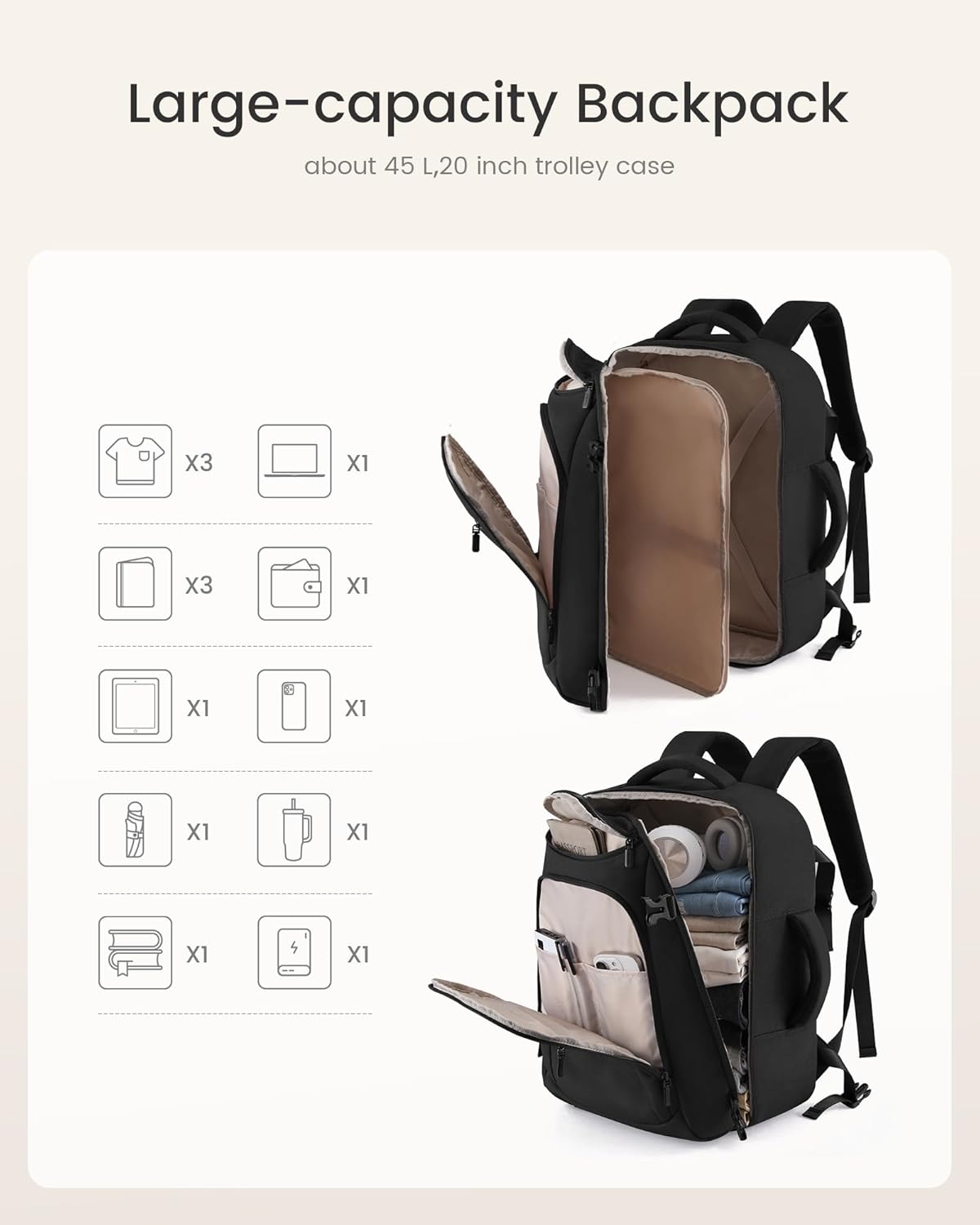LOVEVOOK 40L Travel Backpack for Women & Men, Airline Approved Carry On Bag