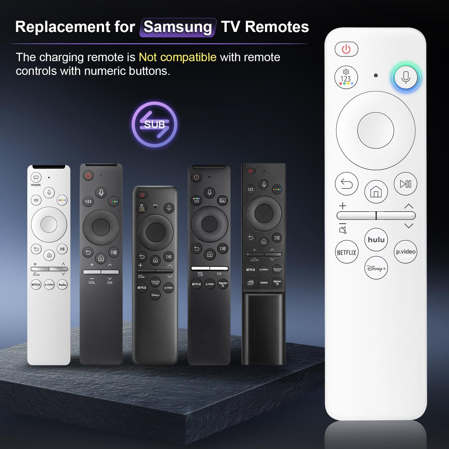Universal-TV-Remote-Control for Samsung LG Vizio Roku TCL Hisense Sony TVs