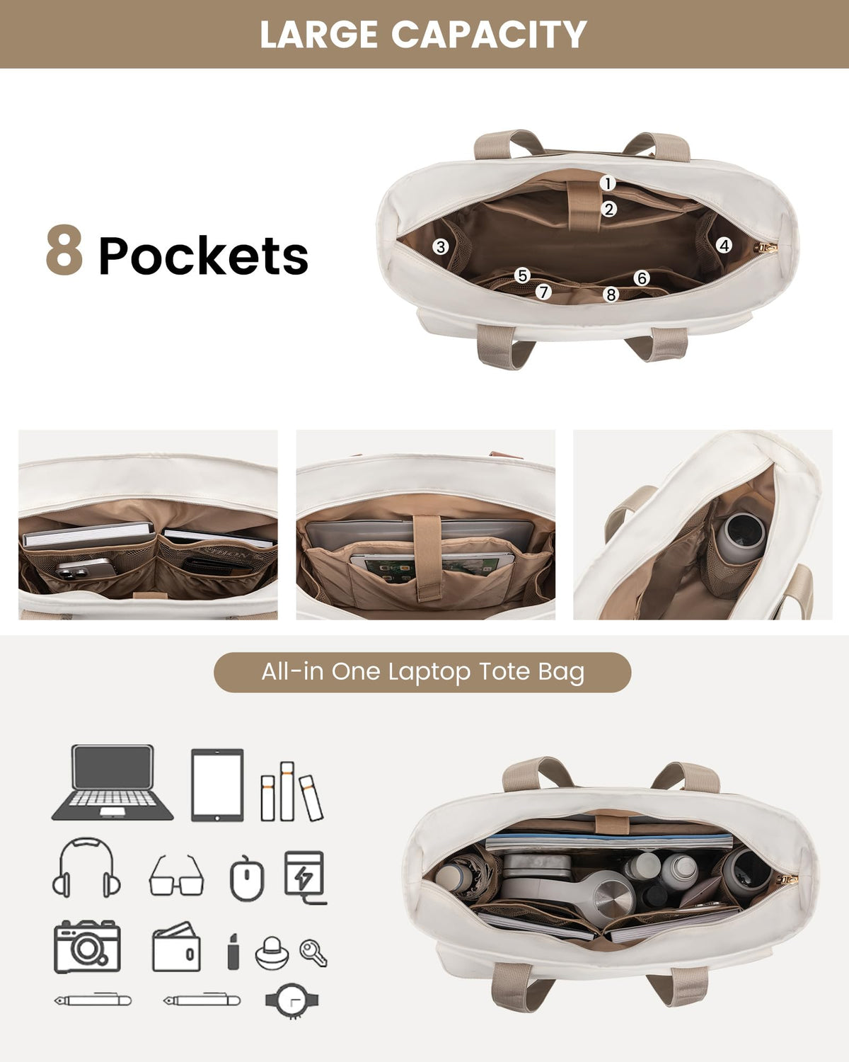 LOVEVOOK Lunch Tote Bag for Women, Work Laptop Bag with Lunch Compartment