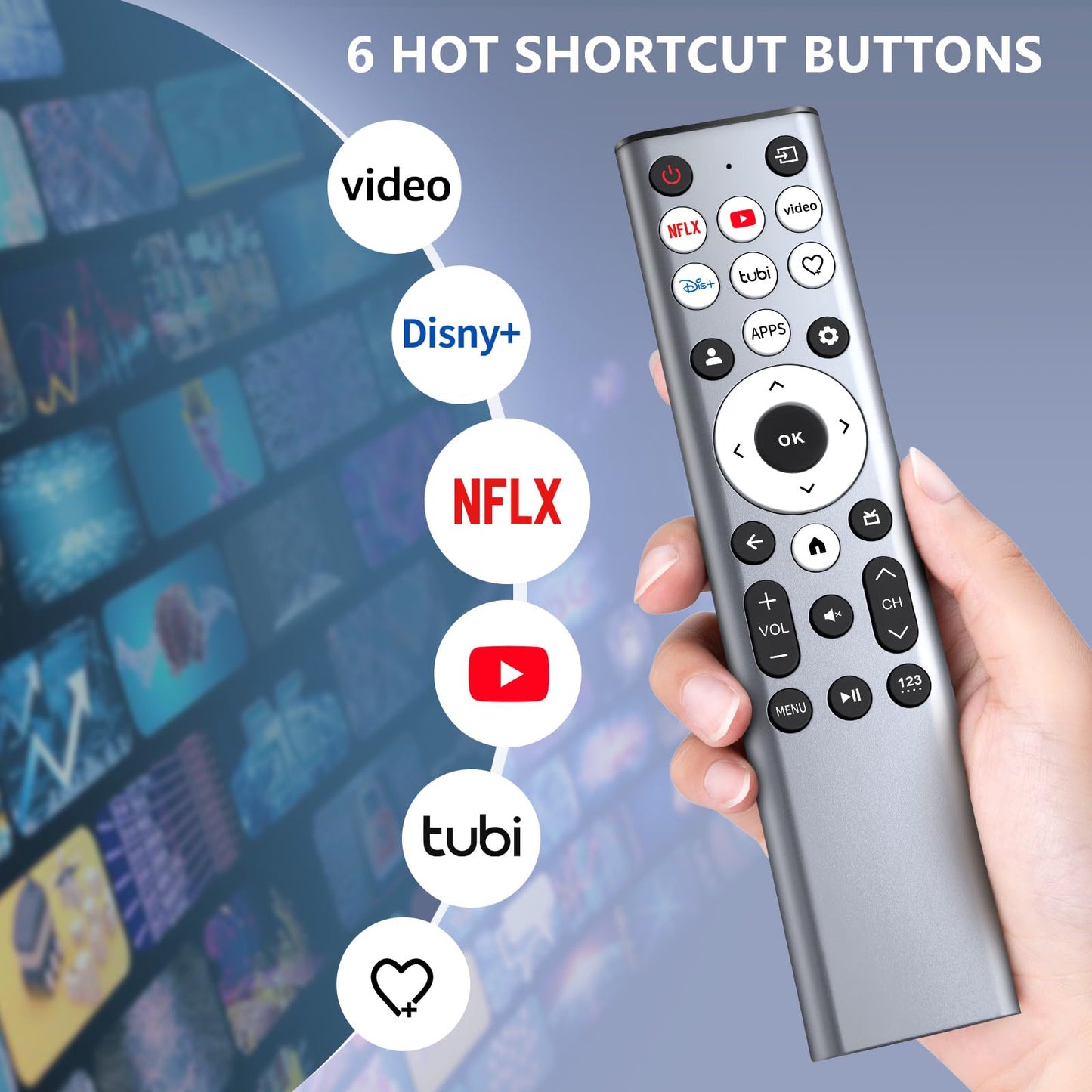 (2 Pack) Replacement Remote for Roku Box Express Player Premiere Control