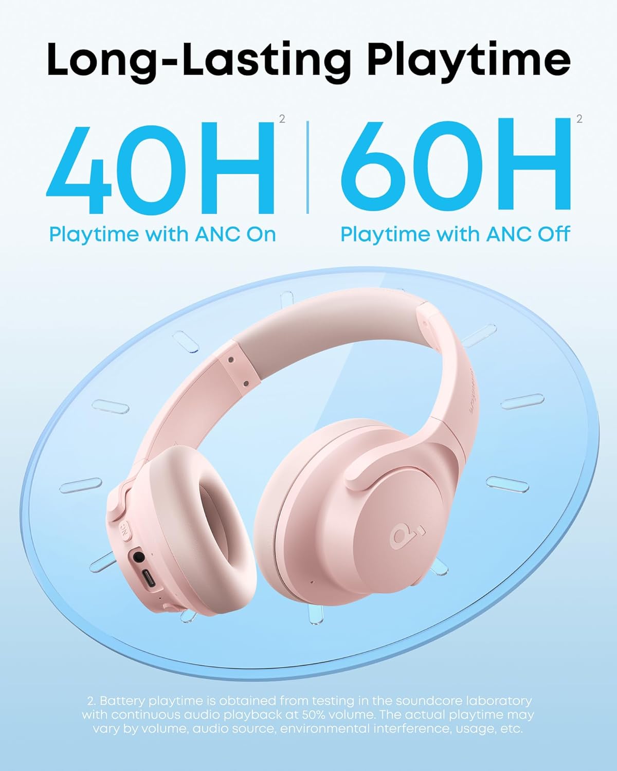 Soundcore by Anker Q20i Hybrid Active Noise Cancelling Headphones, Pink