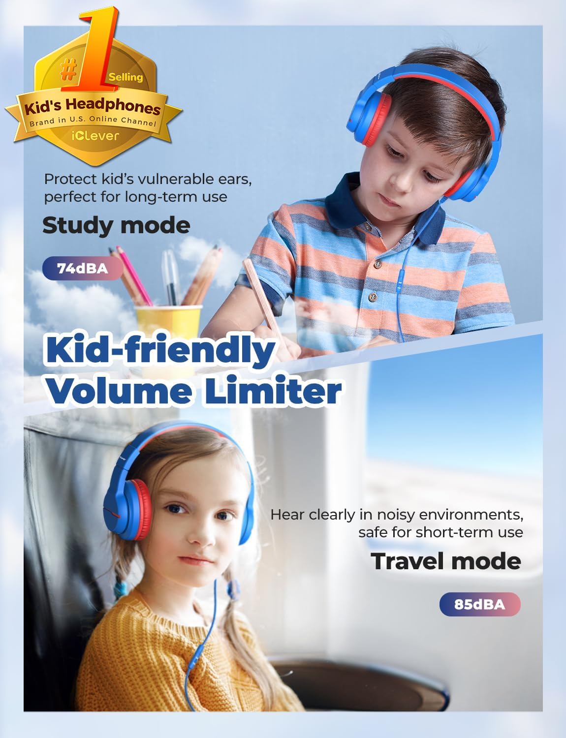 iClever HS19S Kids Headphones for School, Over-Ear for Toddler Boys Girls