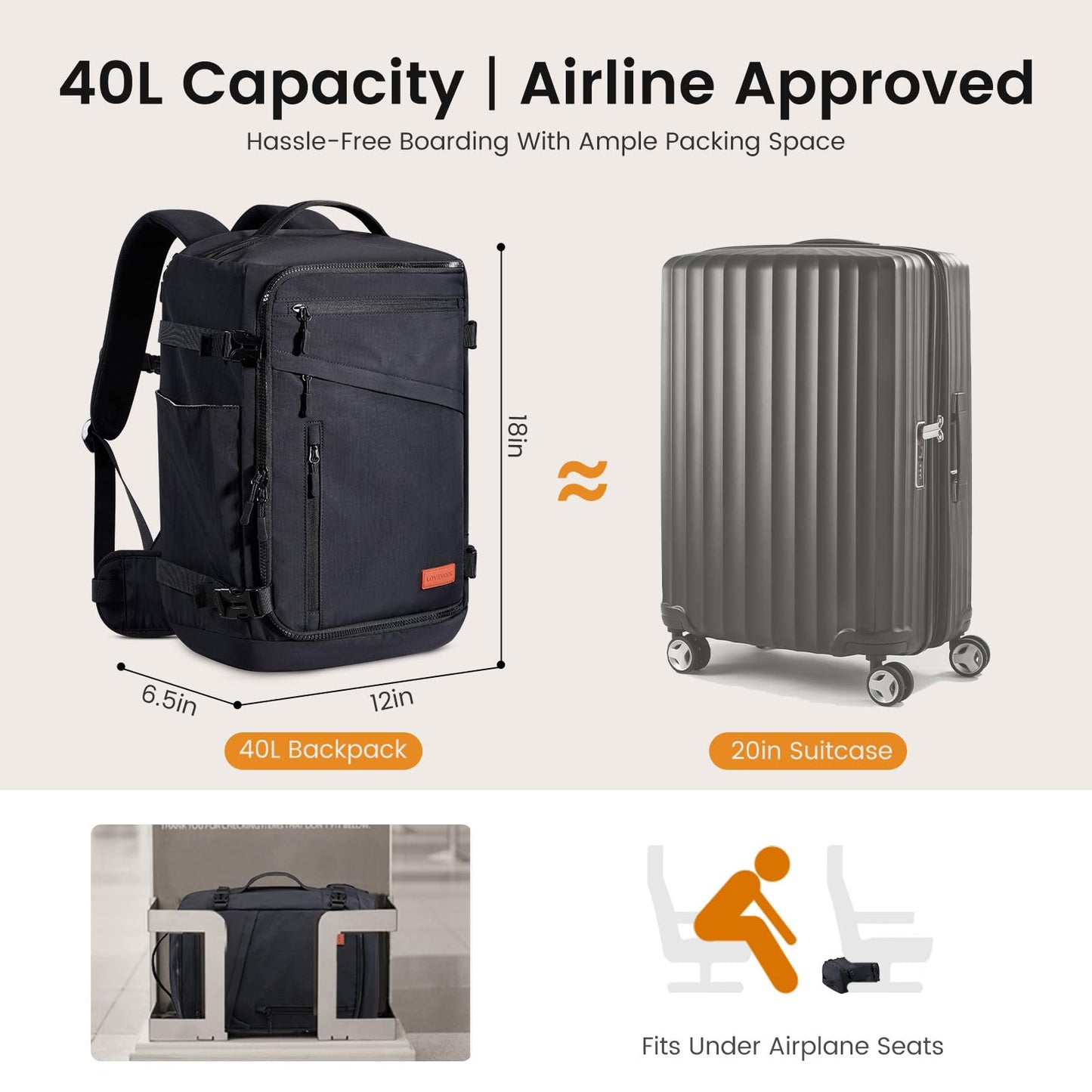 LOVEVOOK Travel Backpack for Women Men, Airline Approved Carry On Luggage