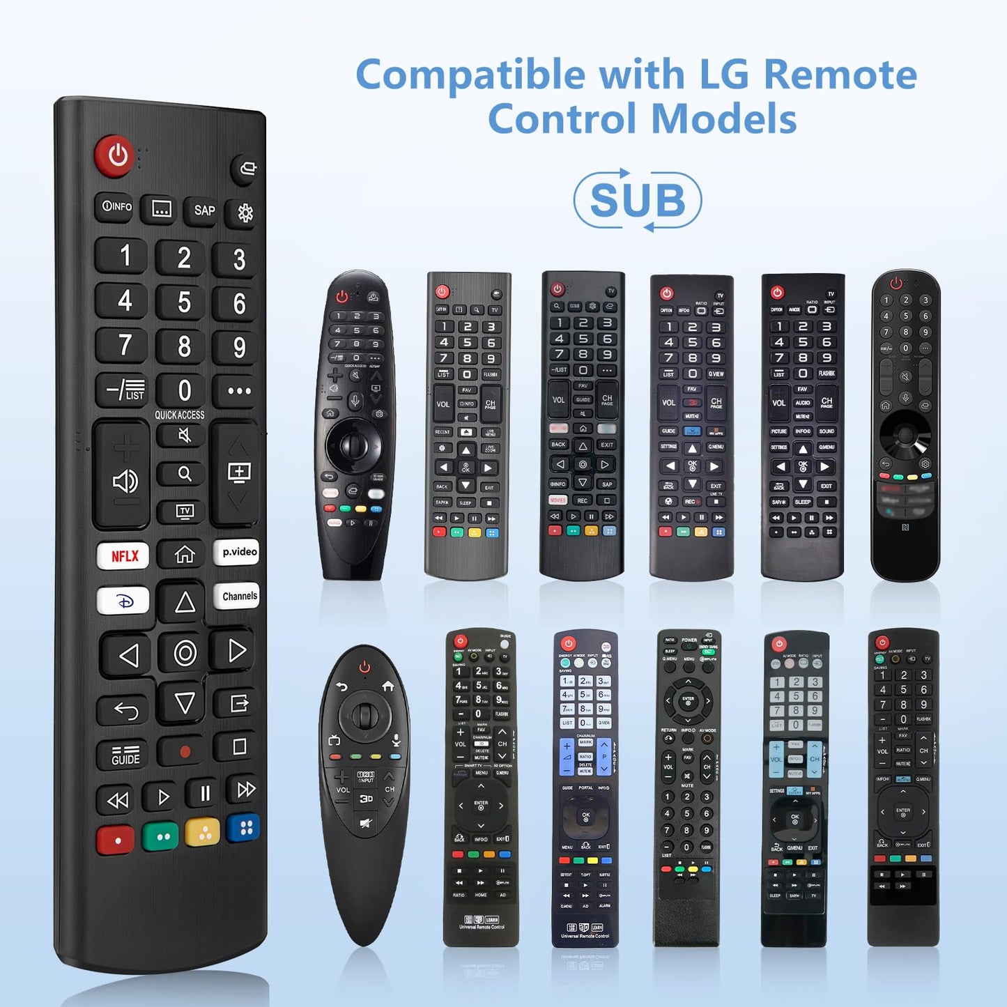 Universal-TV-Remote-Control for Samsung LG Vizio Roku TCL Hisense Sony TVs