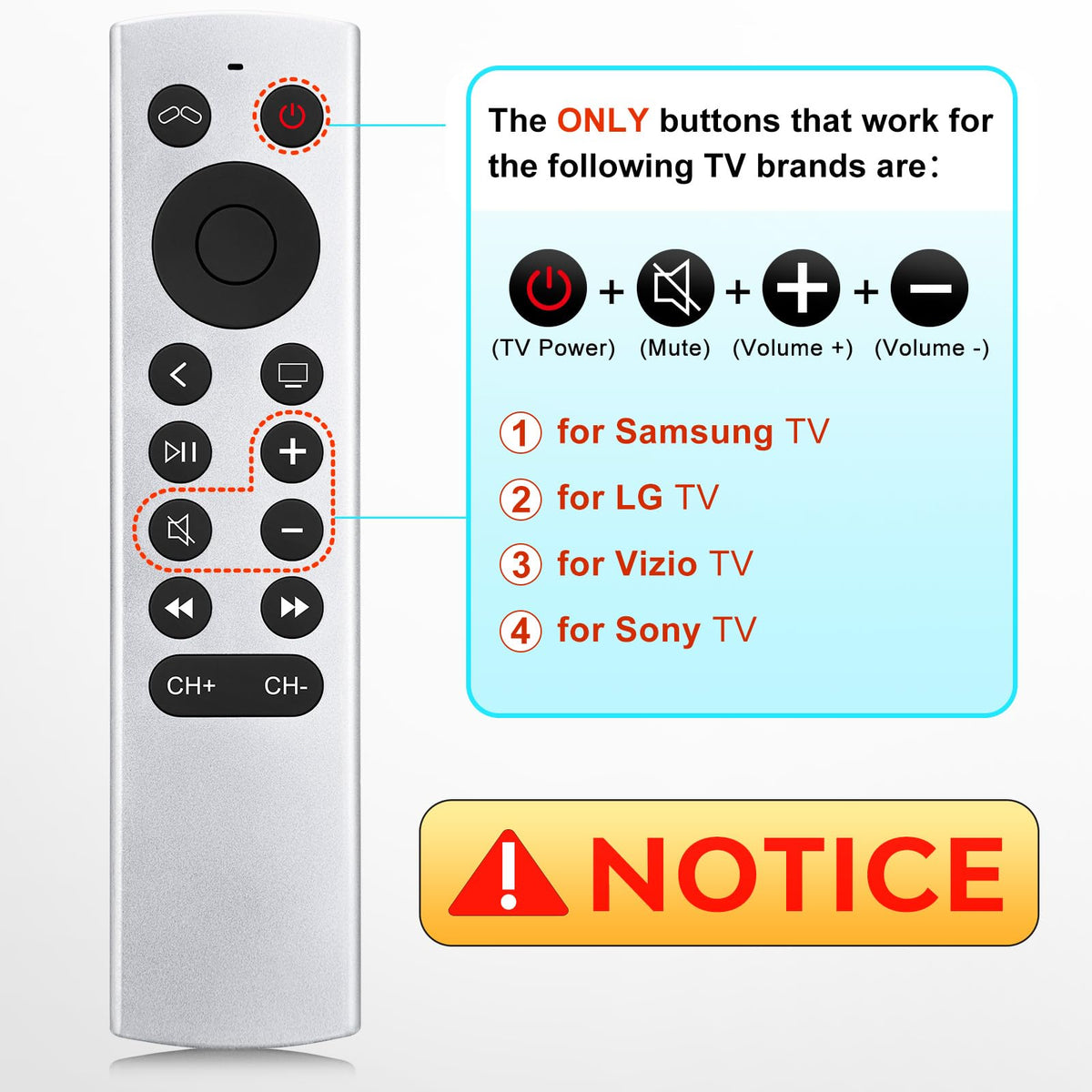 (2 Pack) Replacement Remote for Roku Box Express Player Premiere Control