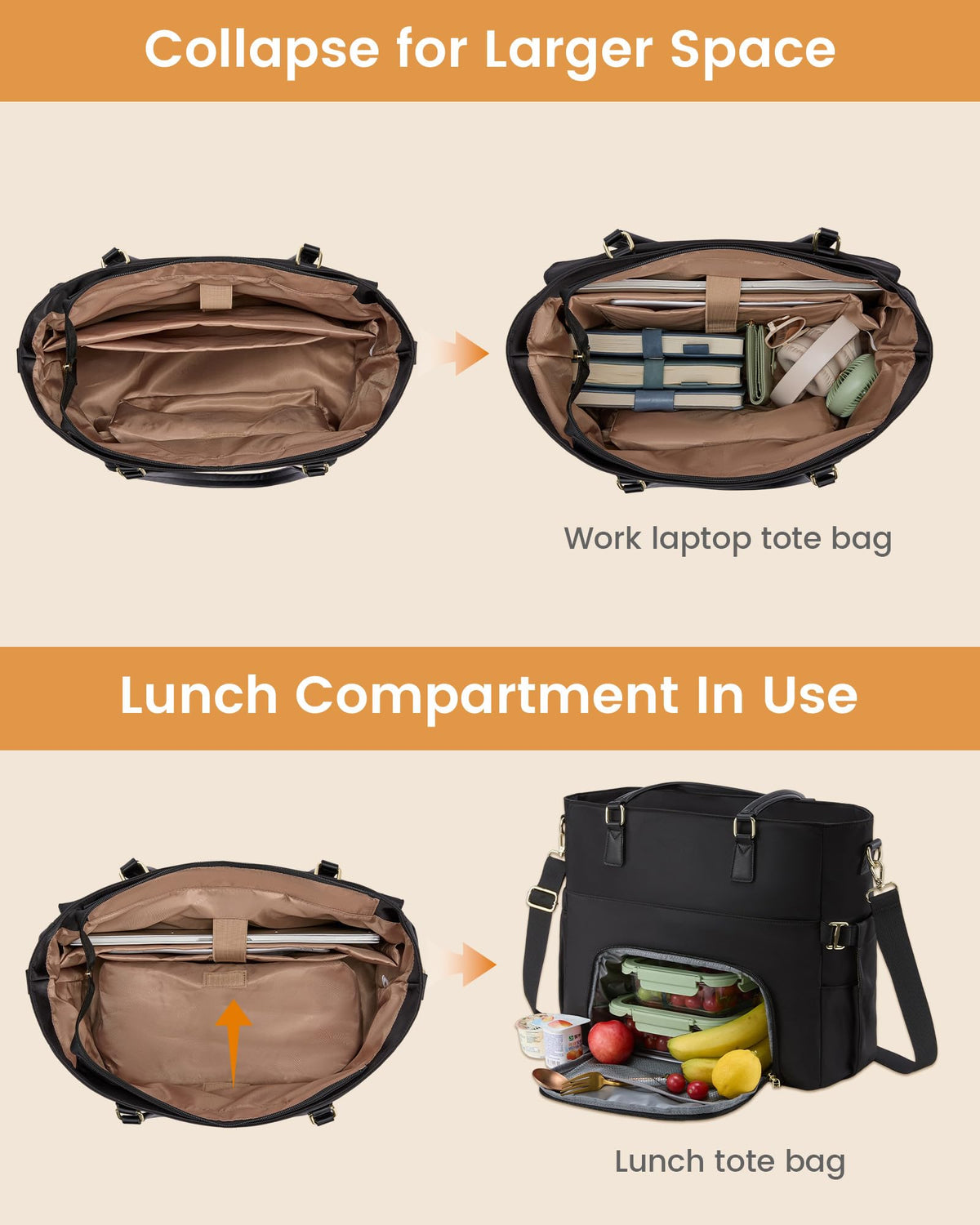 LOVEVOOK Lunch Tote Bag for Women, Work Laptop Bag with Lunch Compartment
