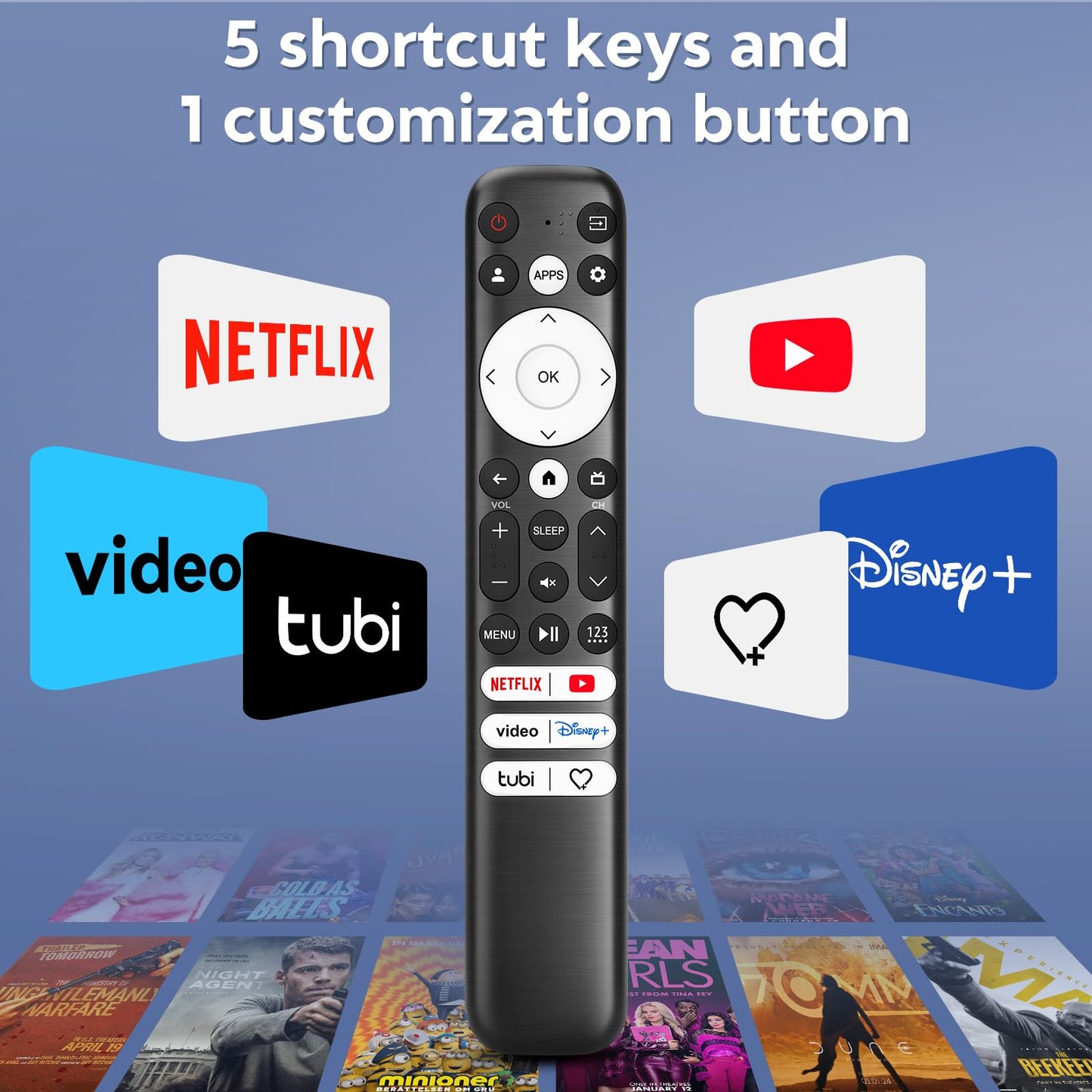 Universal-TV-Remote-Control for Samsung LG Vizio Roku TCL Hisense Sony TVs
