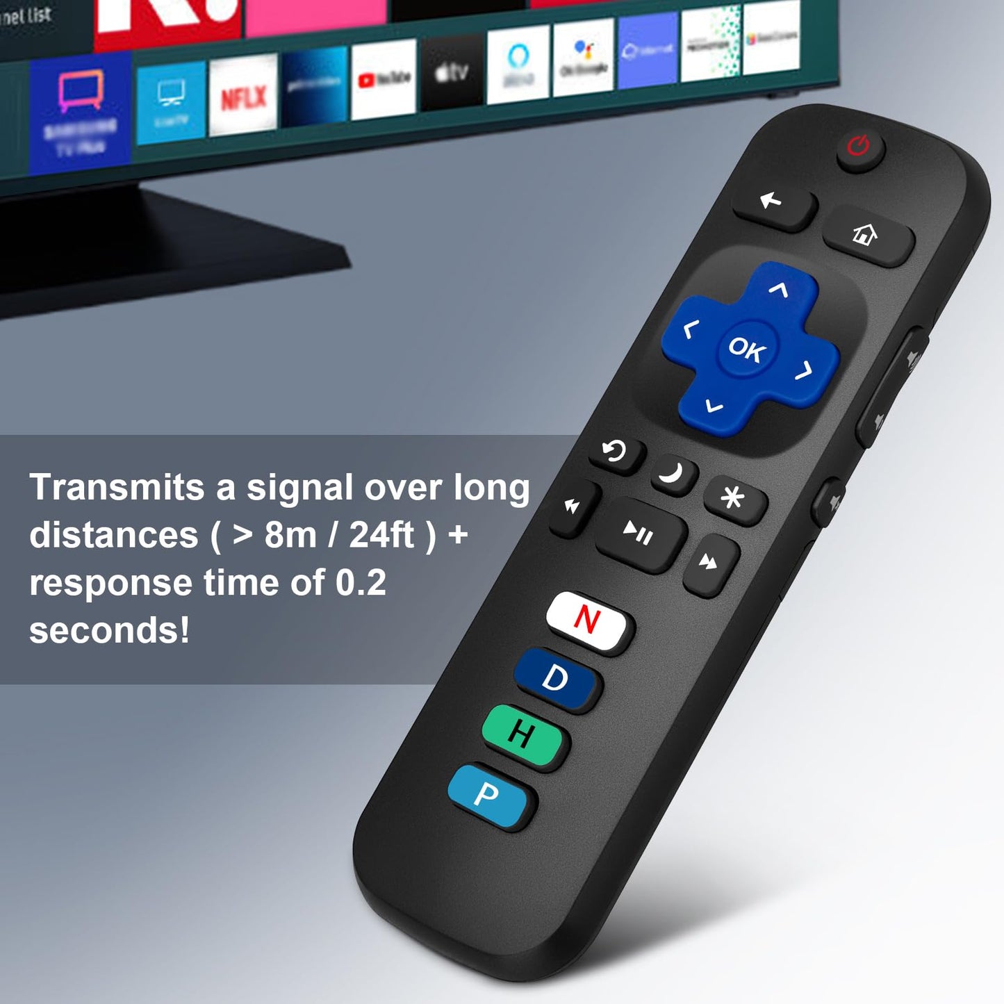 (2 Pack) Replacement Remote for Roku Box Express Player Premiere Control