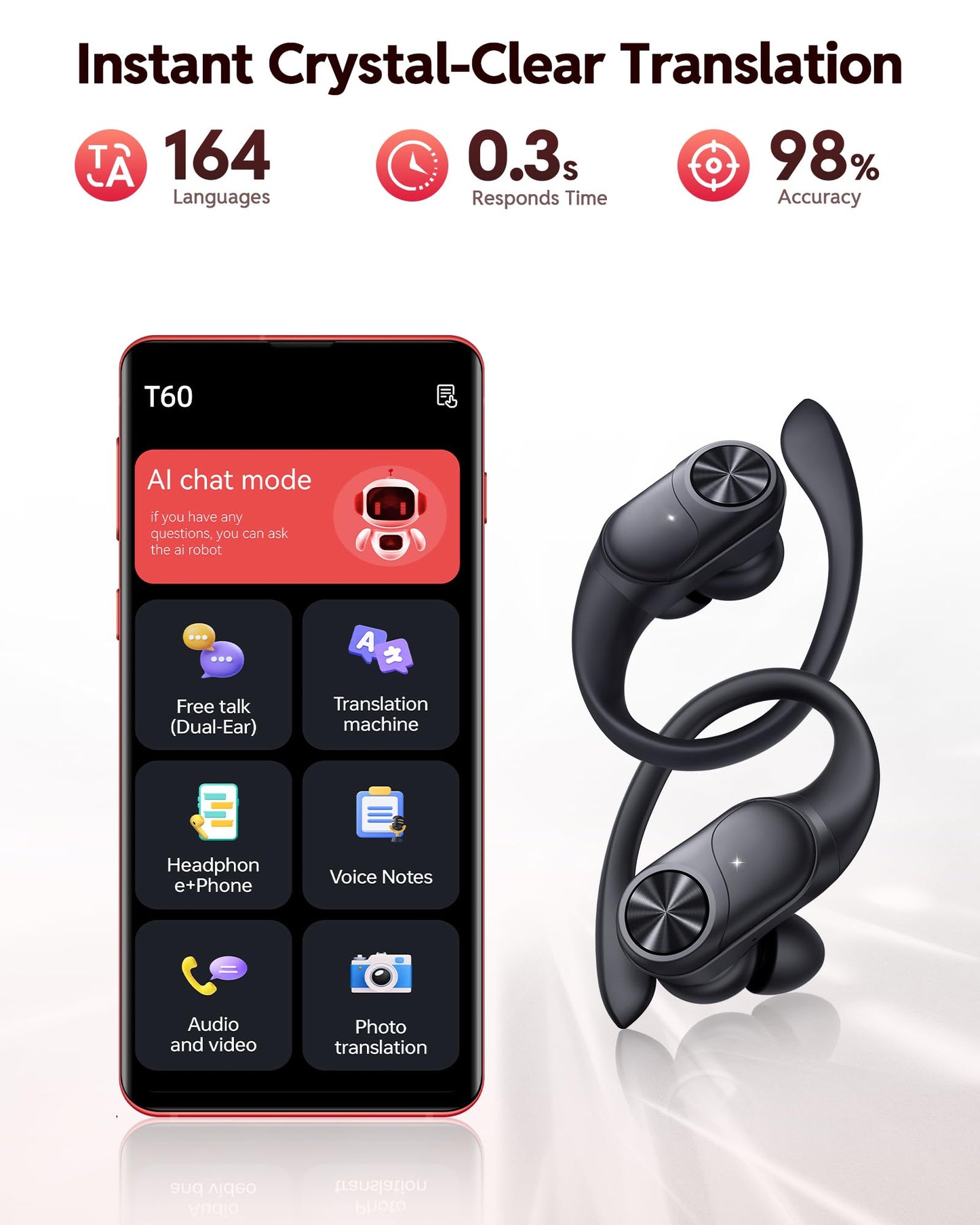 PocBuds Bluetooth Headphones Wireless Earbuds 80hrs Playtime Wireless Charging Case Digital Display Sports Ear Buds with Earhook Deep Bass IPX7 Waterproof Over-Ear Earphones for TV Phone Laptop Olive